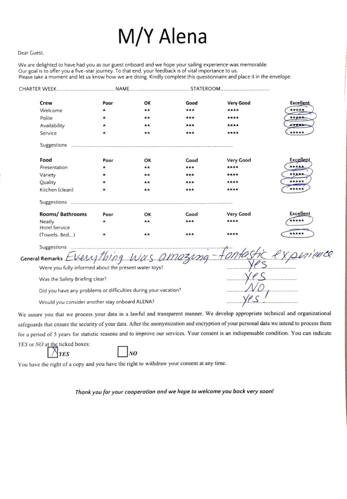 ALENA guest review
