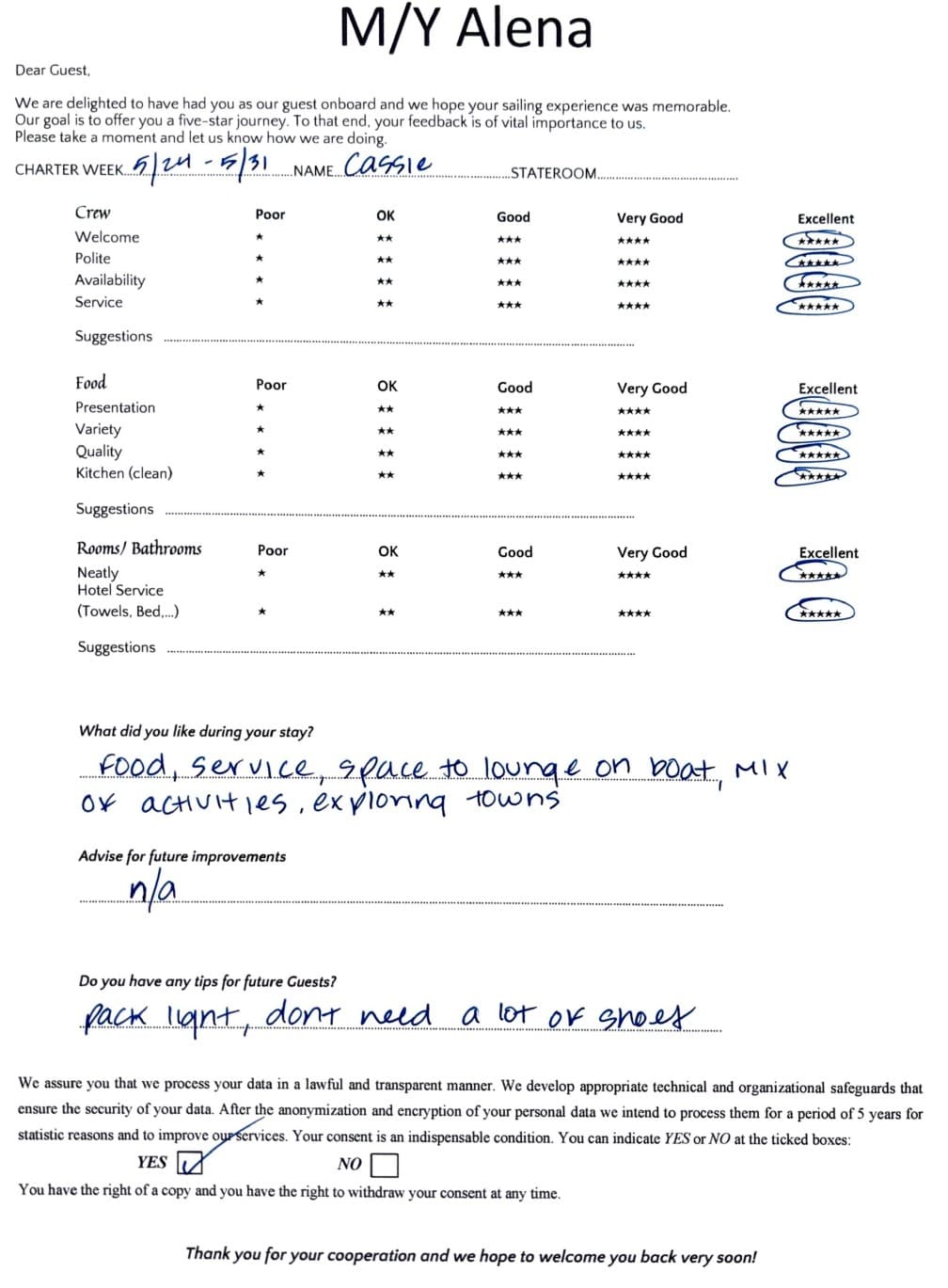 ALENA guest review