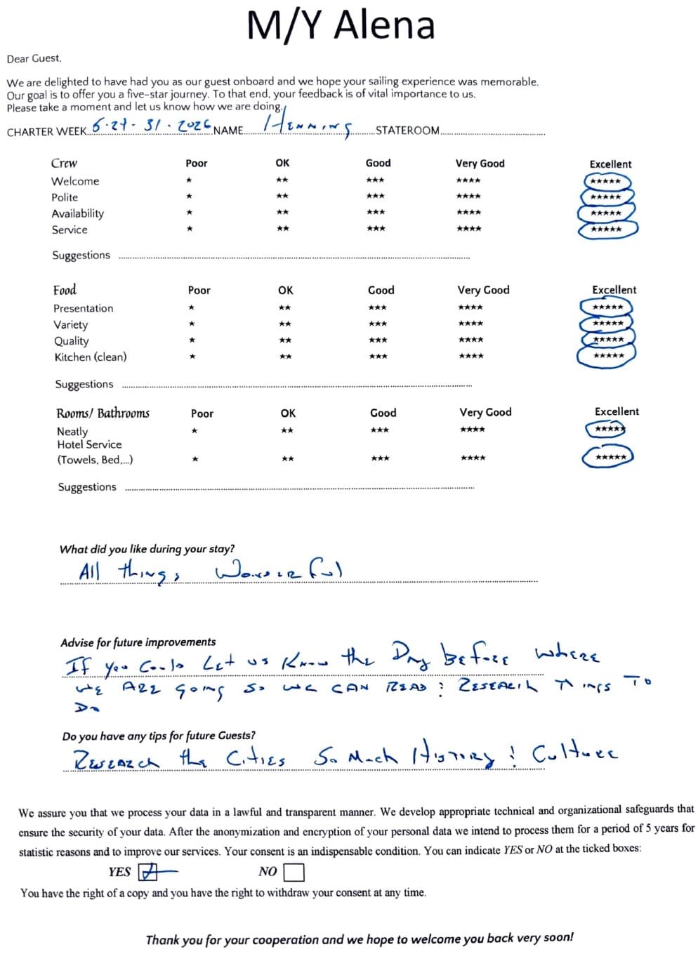 ALENA guest review