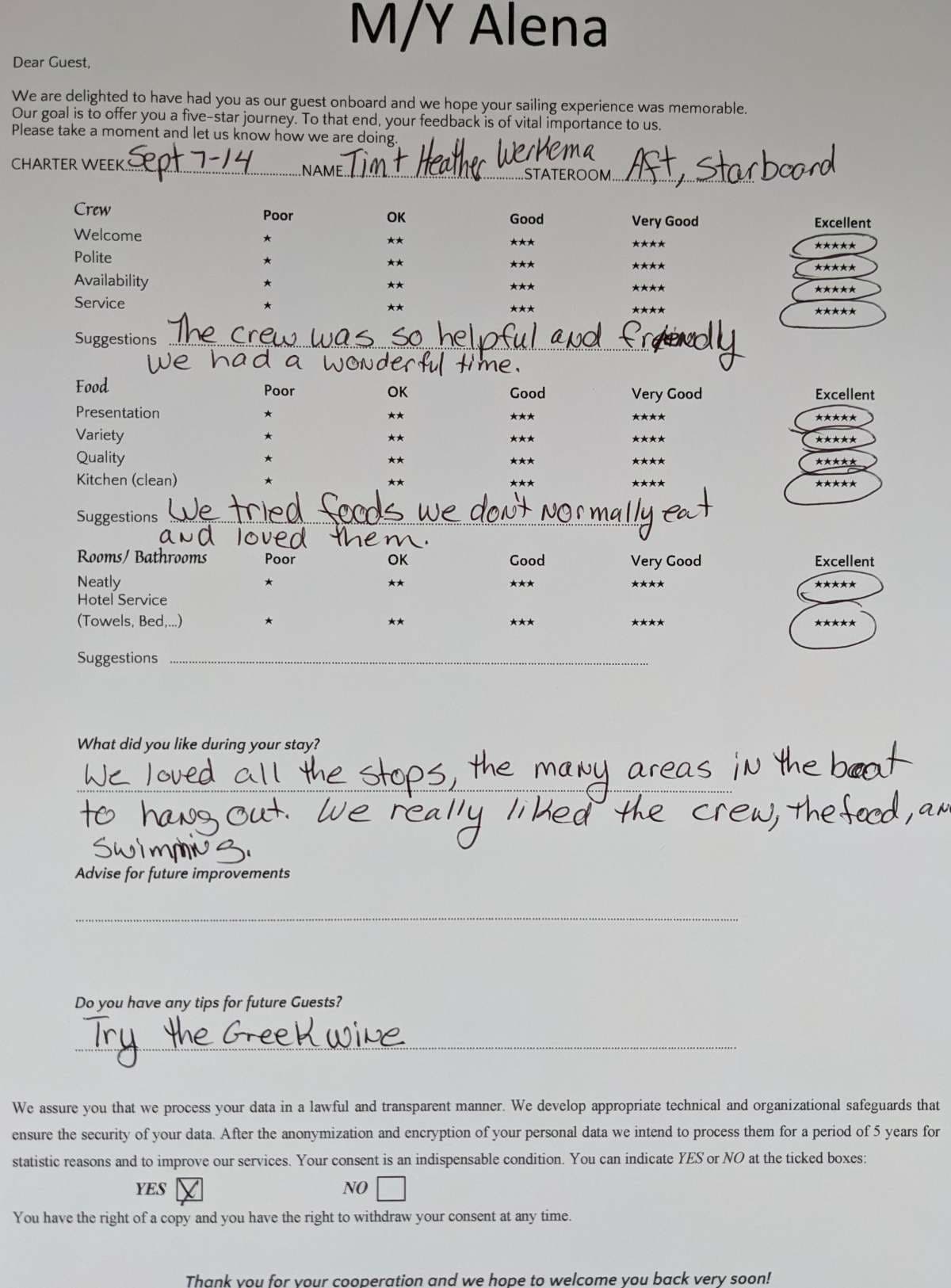 ALENA guest review