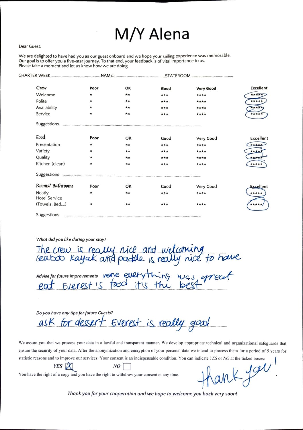 ALENA guest review