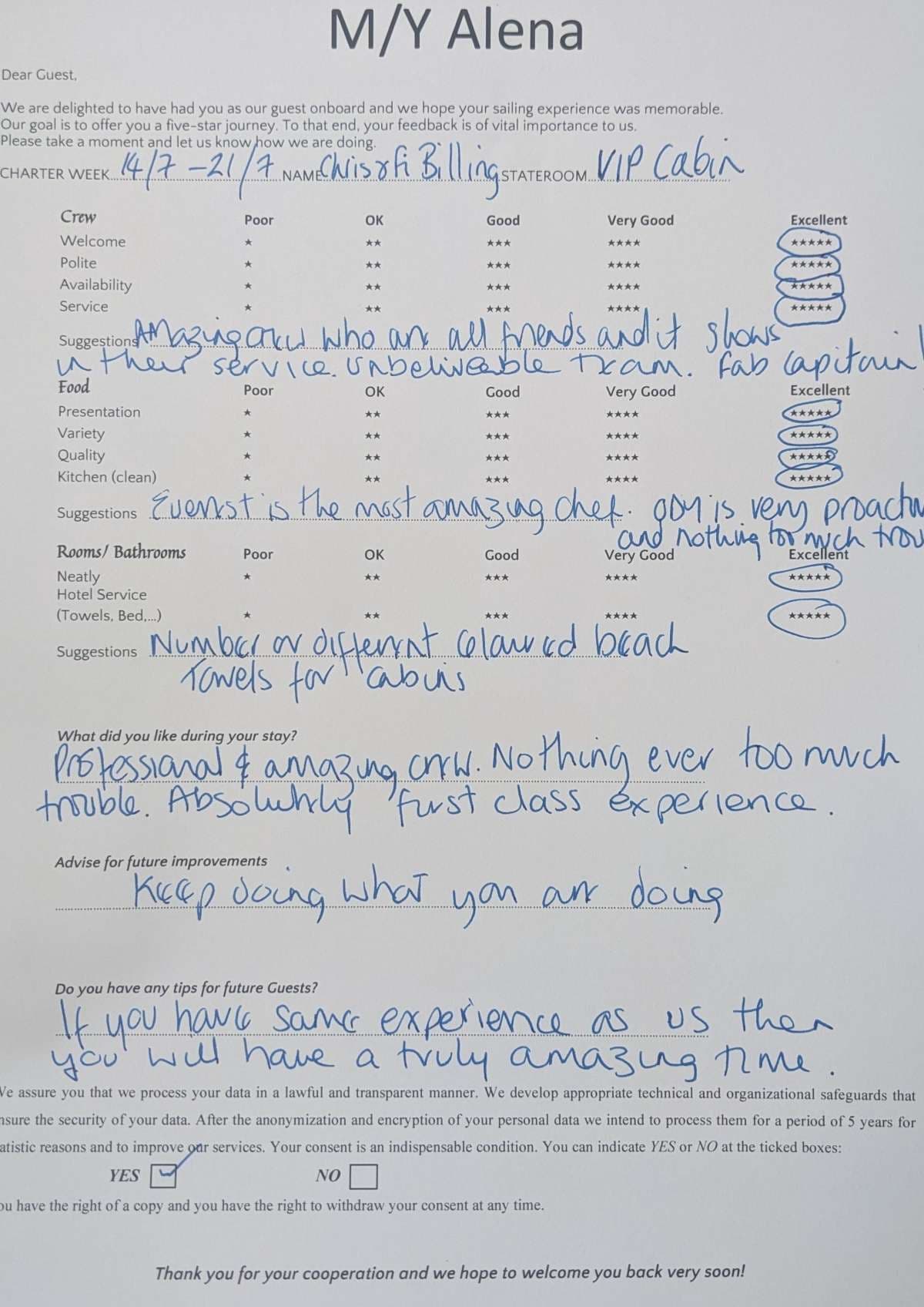 ALENA guest review