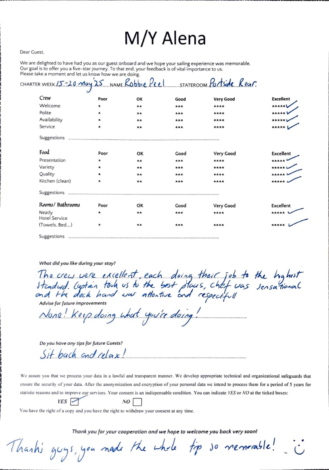 ALENA guest review