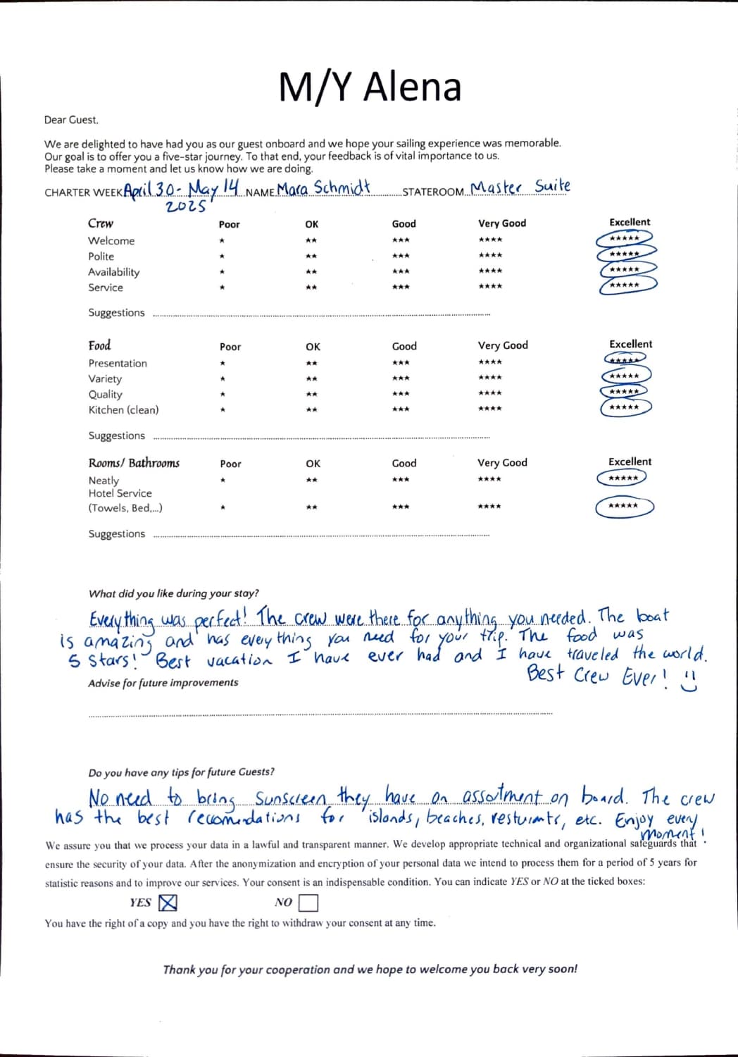 ALENA guest review