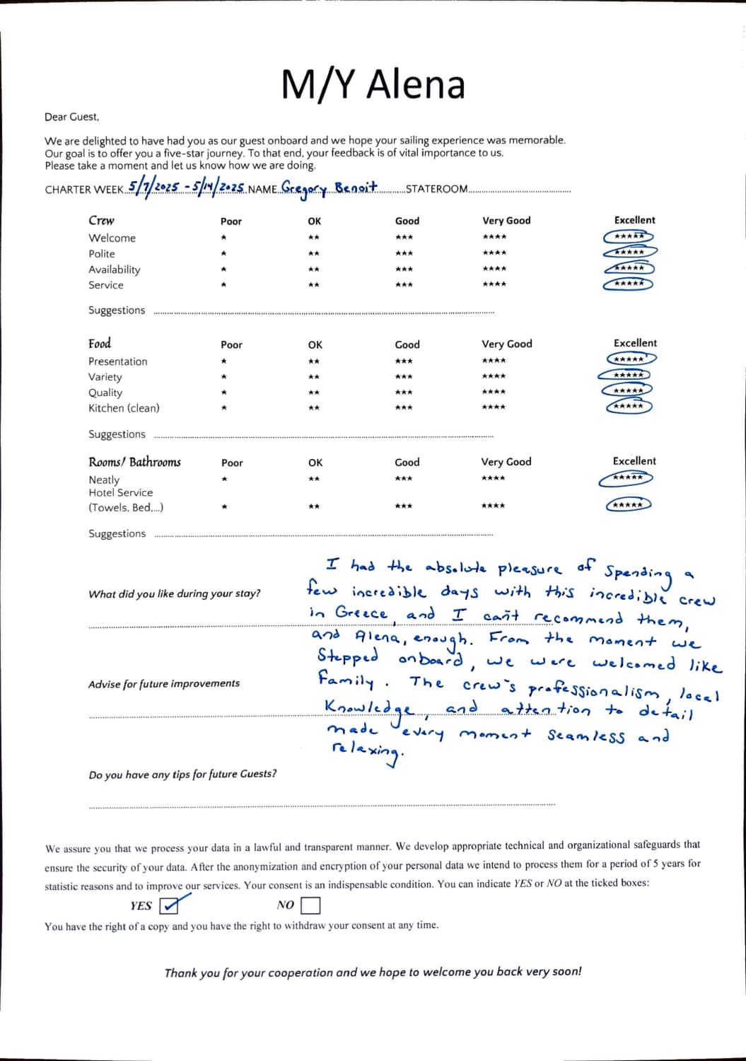 ALENA guest review