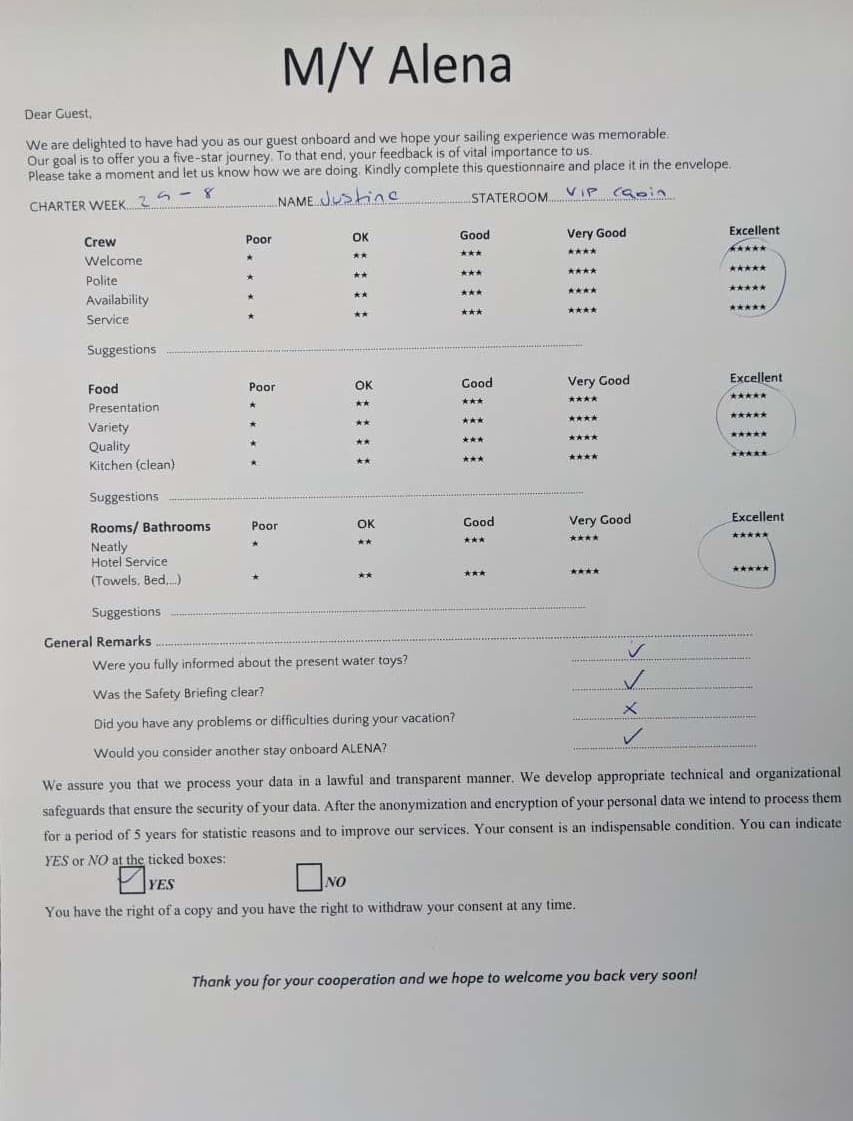 ALENA guest review