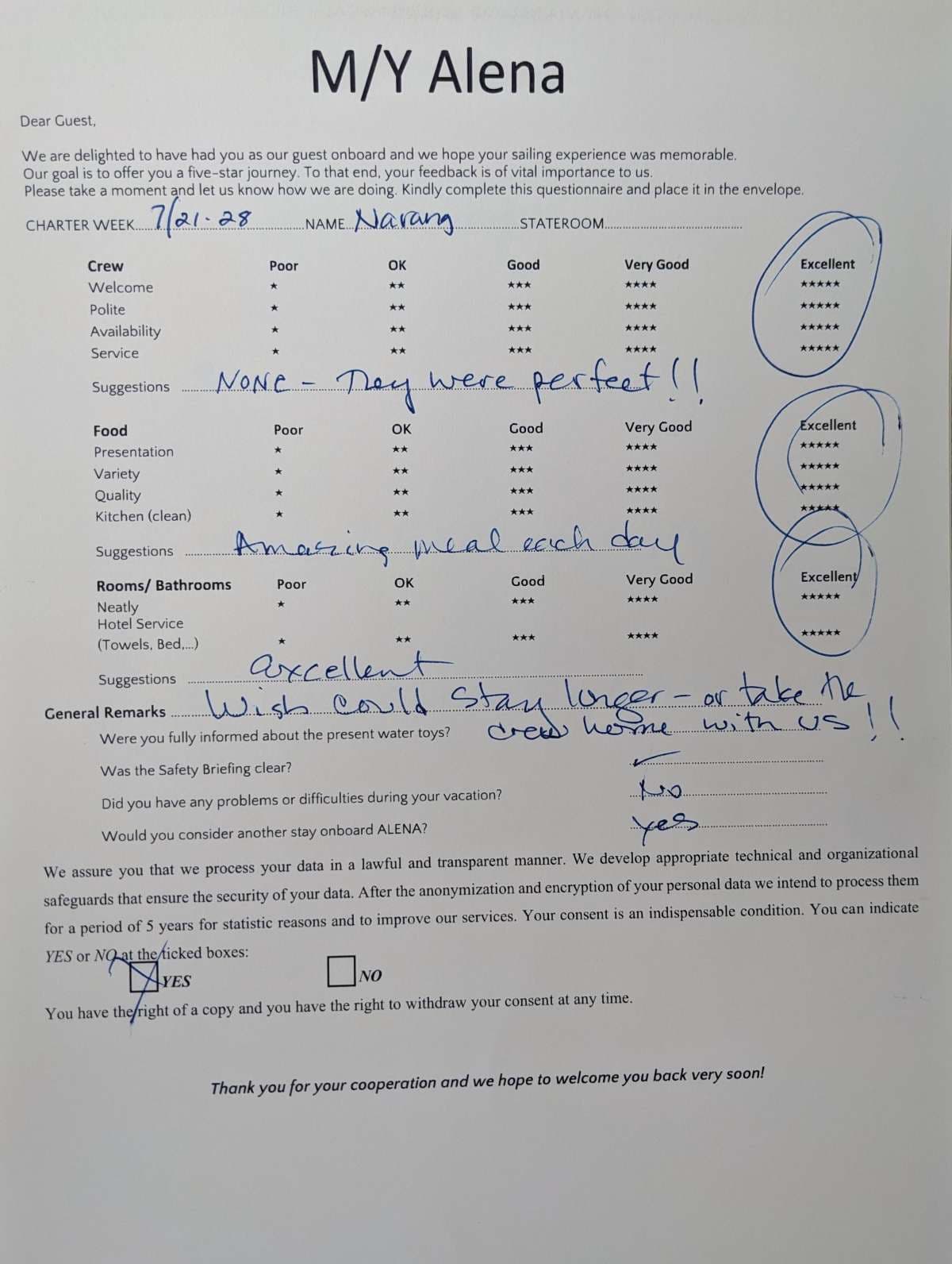 ALENA guest review