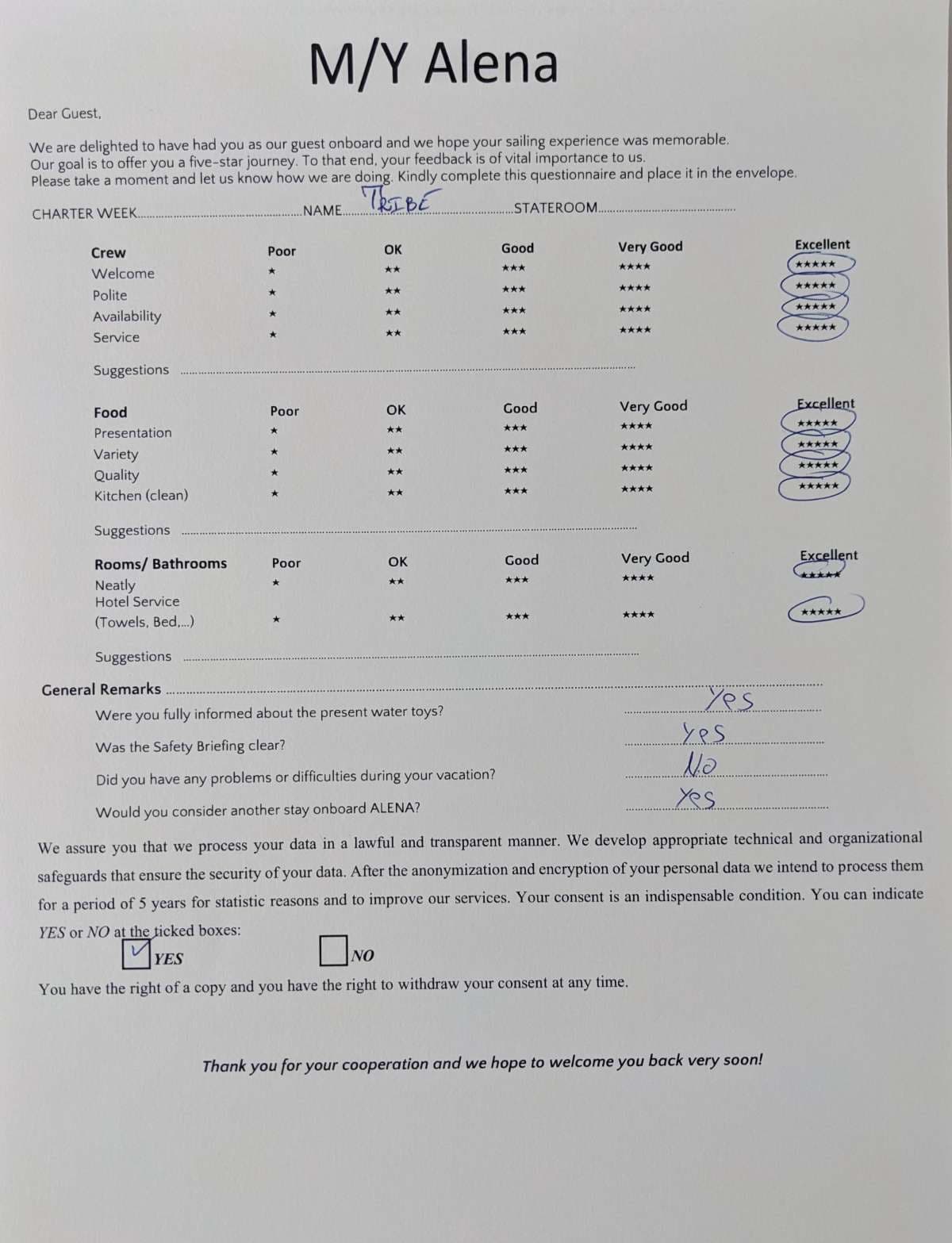 ALENA guest review