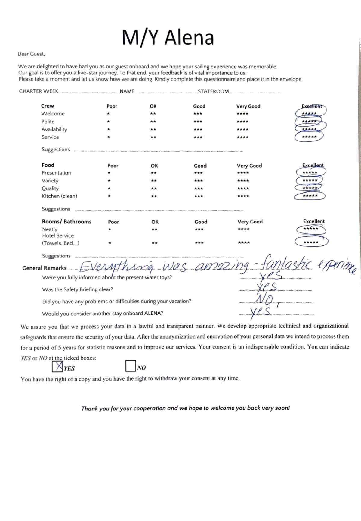 ALENA guest review