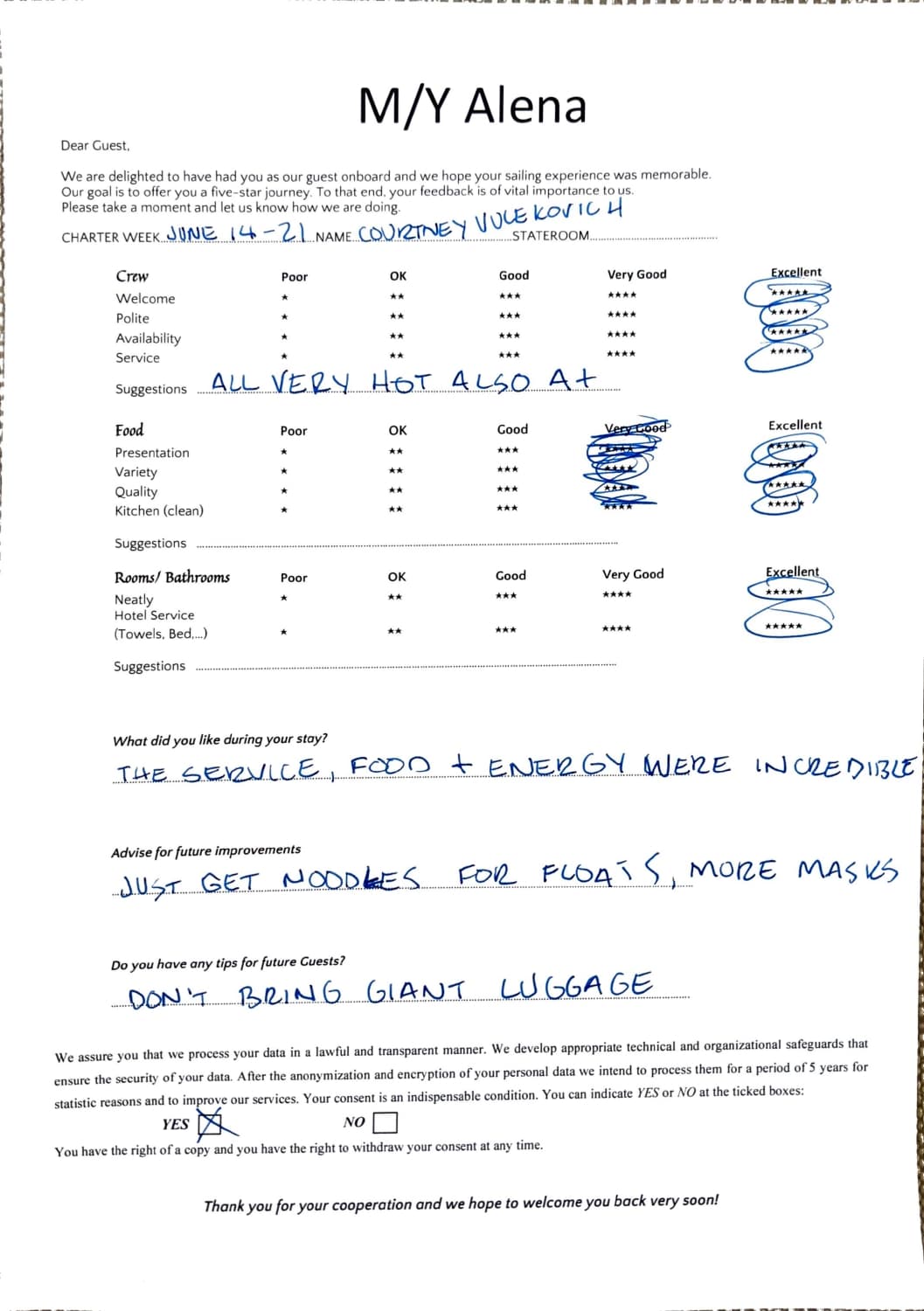 ALENA guest review