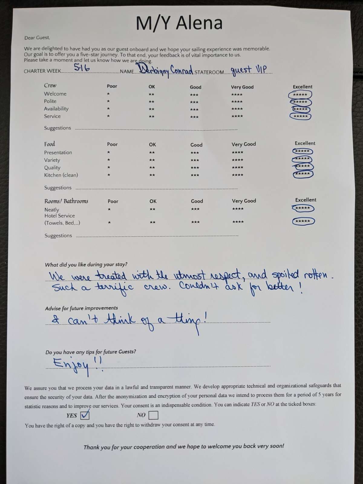 ALENA guest review