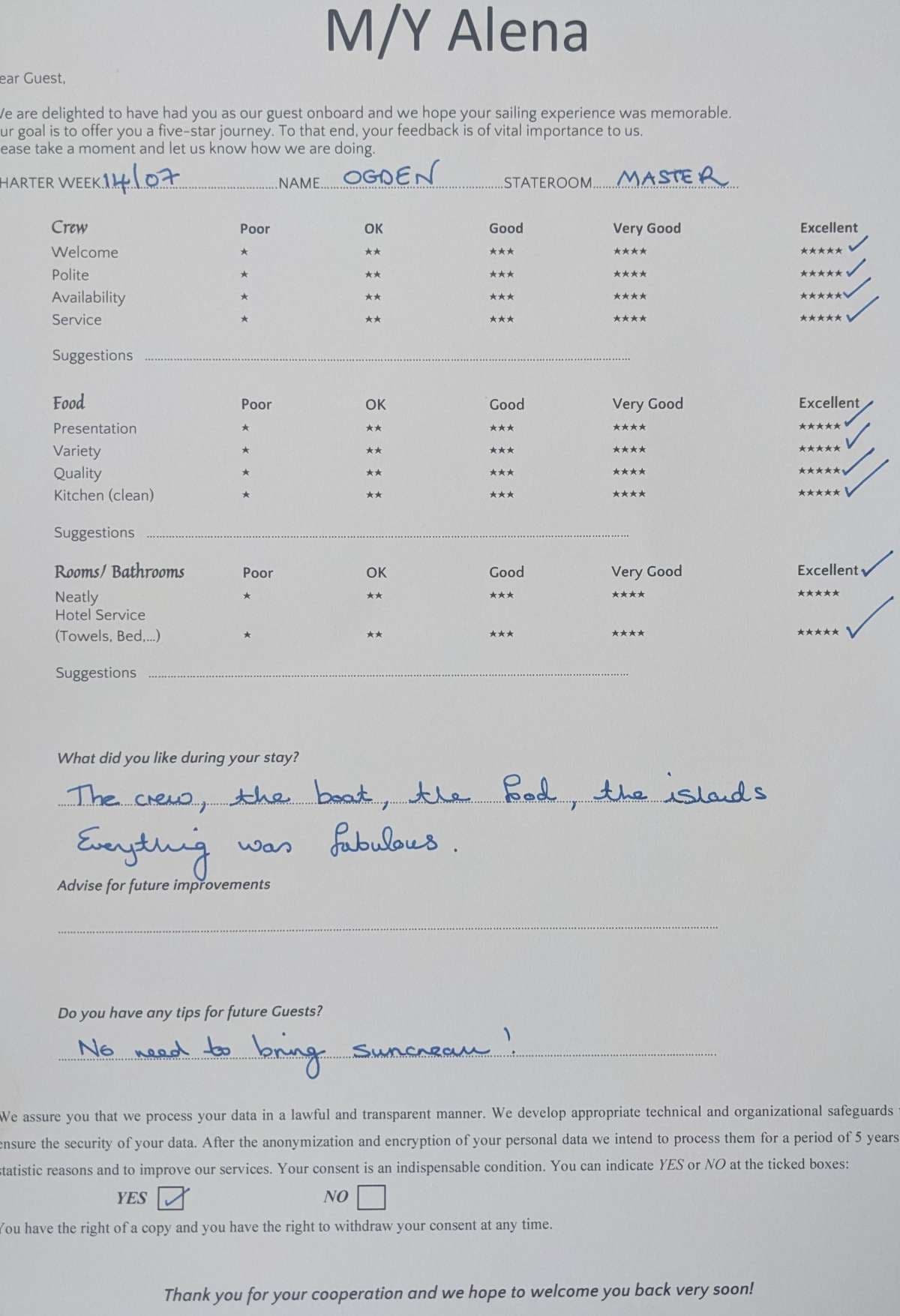 ALENA guest review