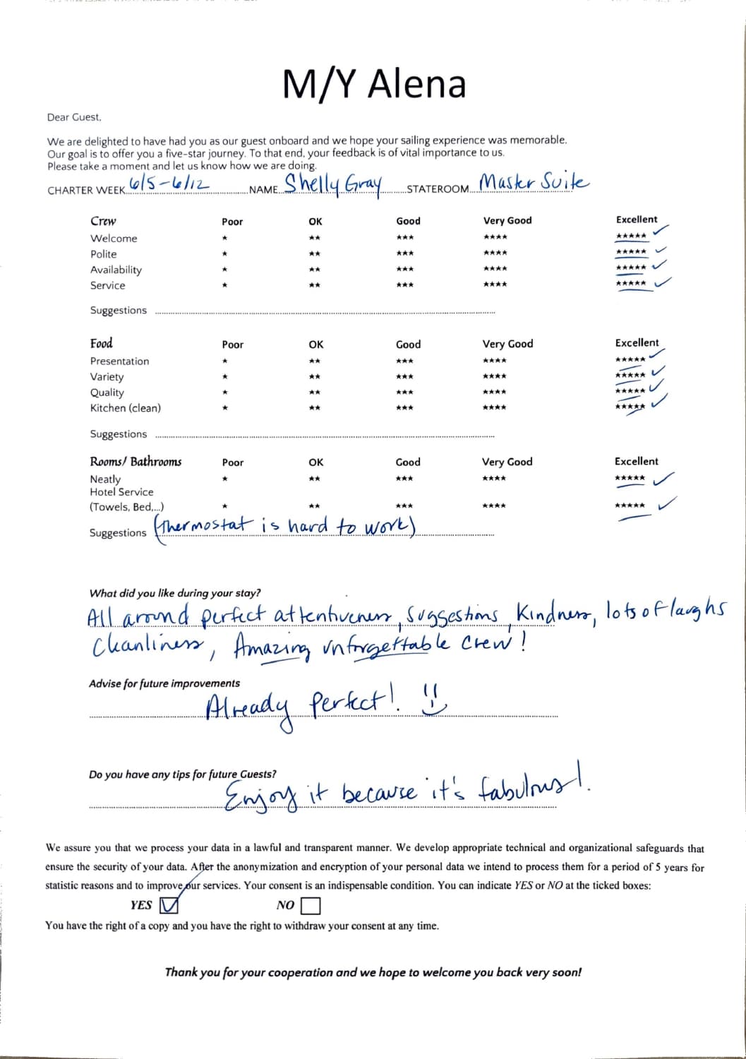 ALENA guest review