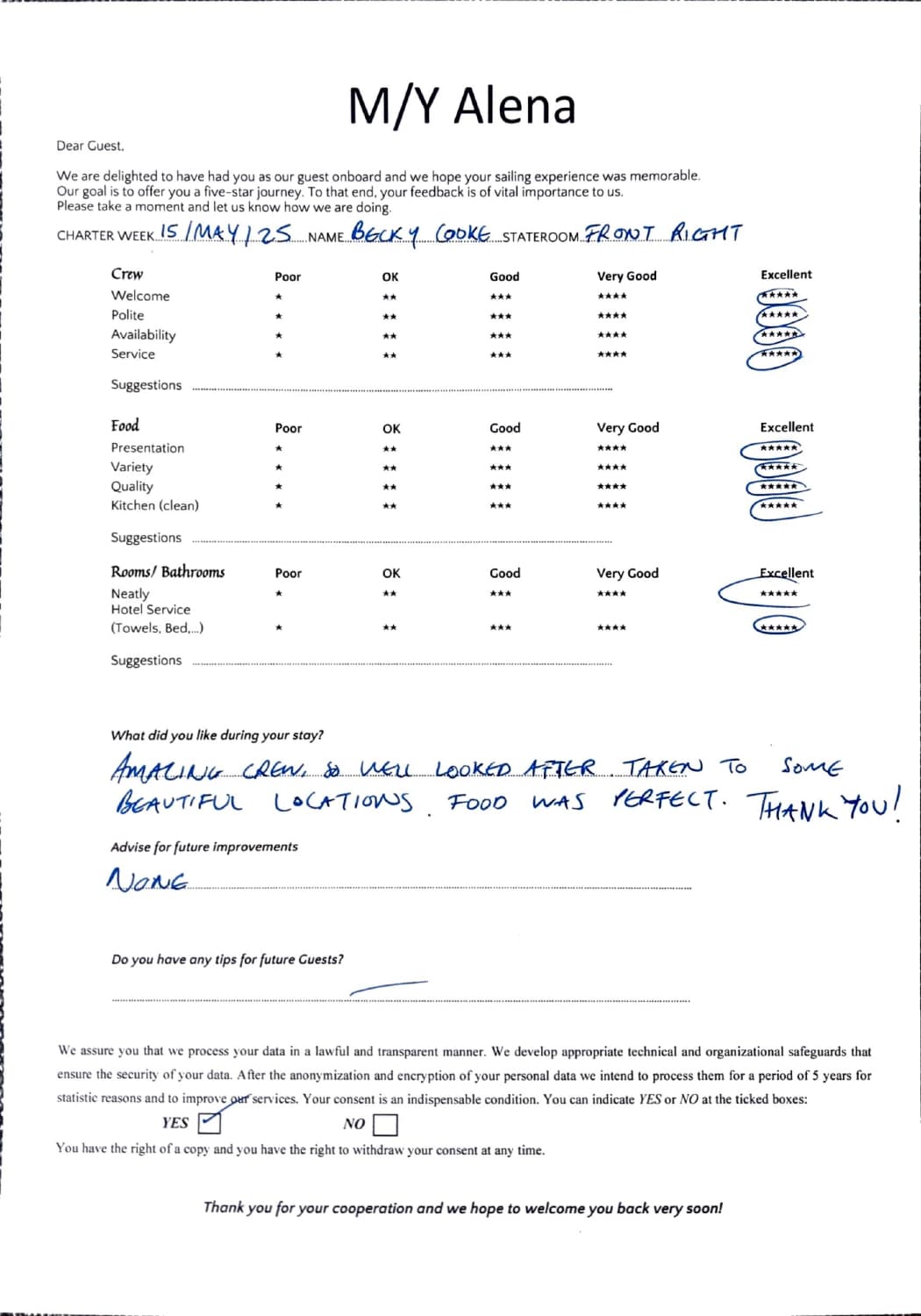 ALENA guest review