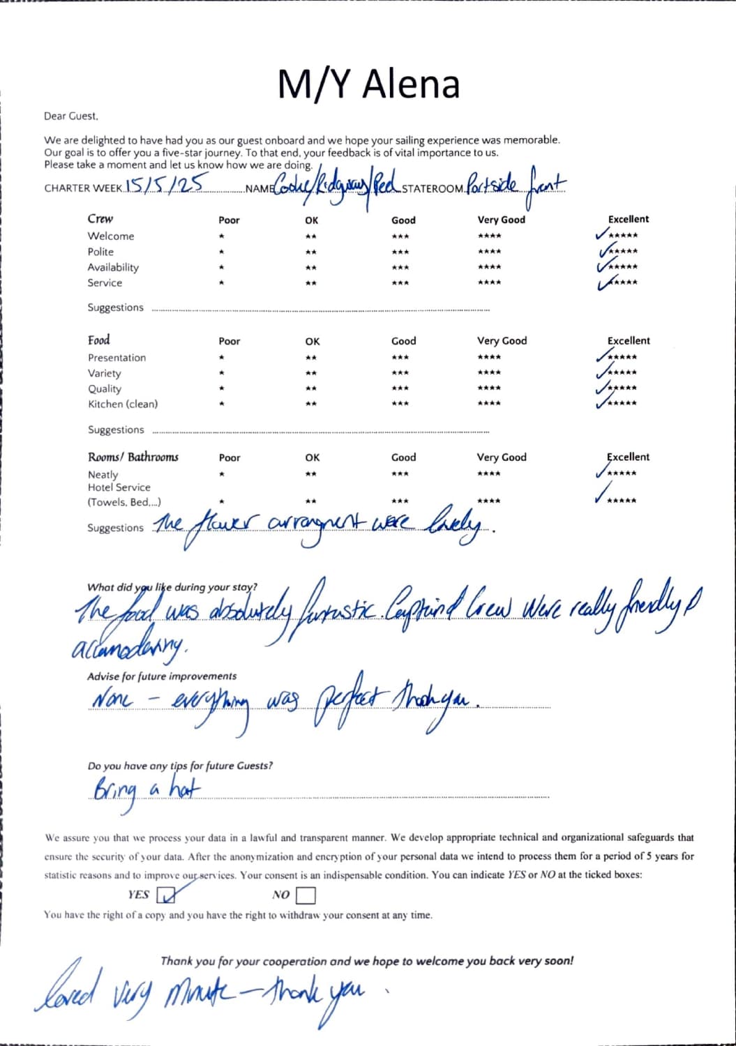 ALENA guest review
