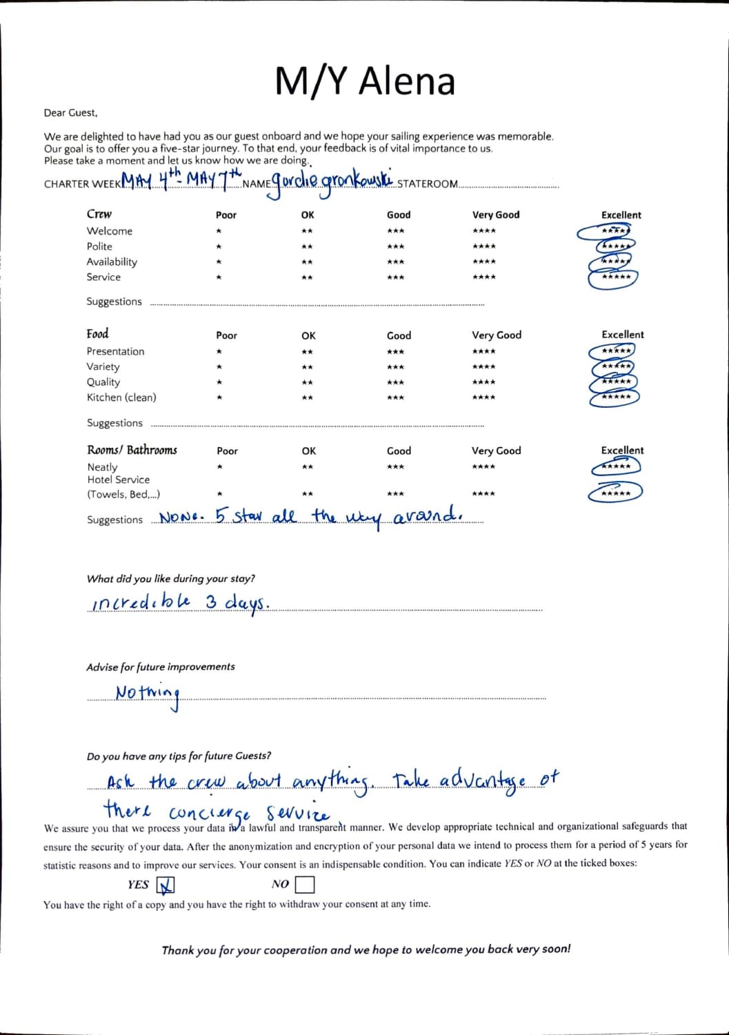 ALENA guest review