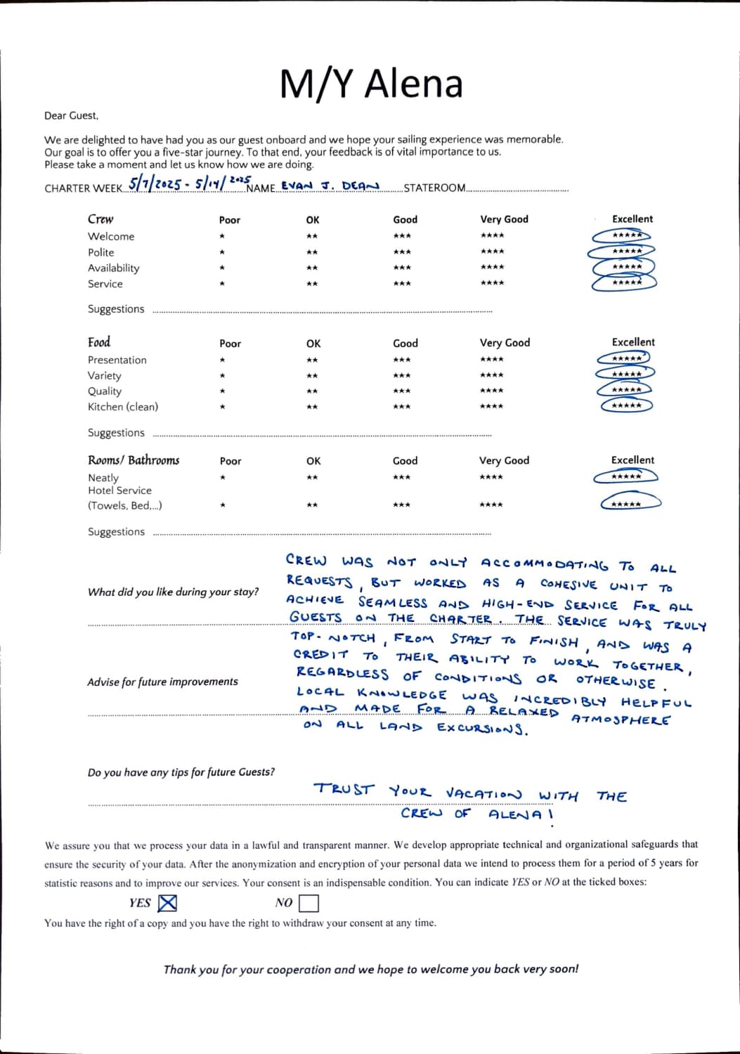 ALENA guest review