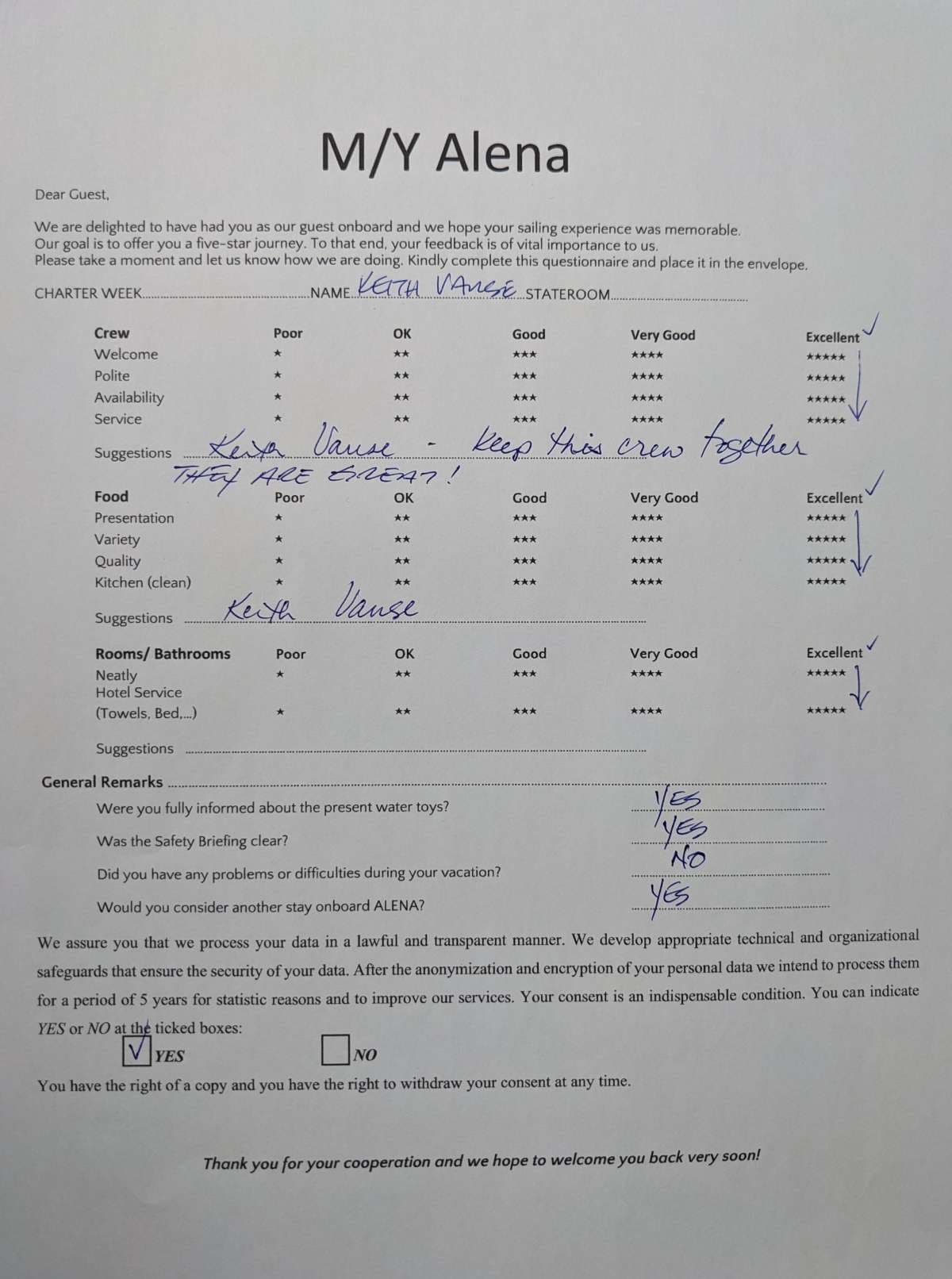 ALENA guest review