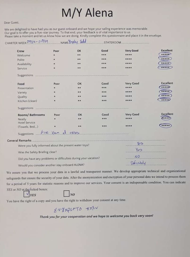 ALENA guest review