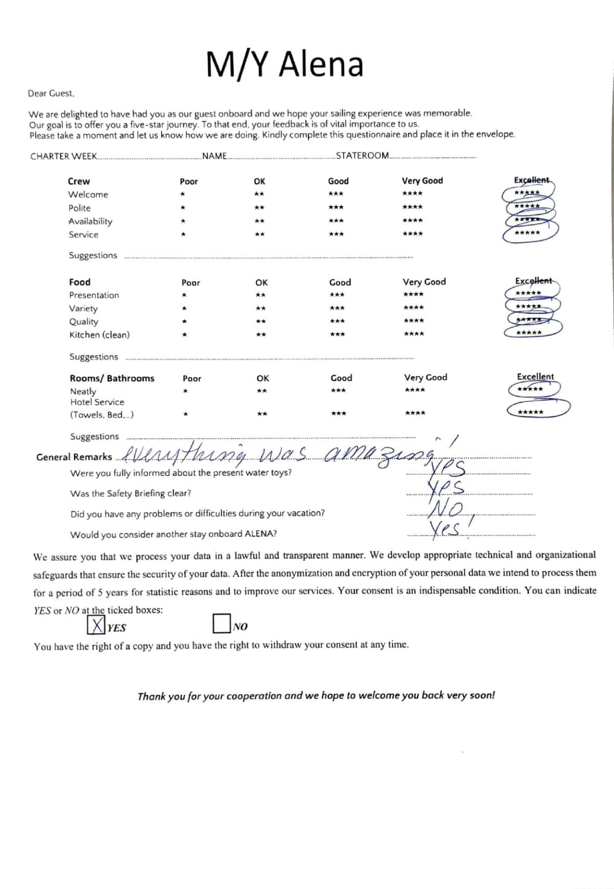 ALENA guest review
