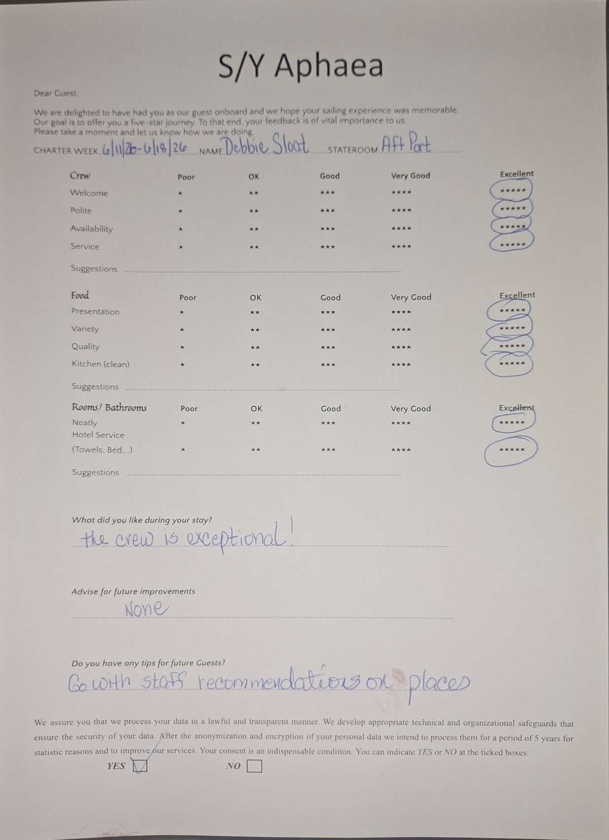 APHAEA guest review