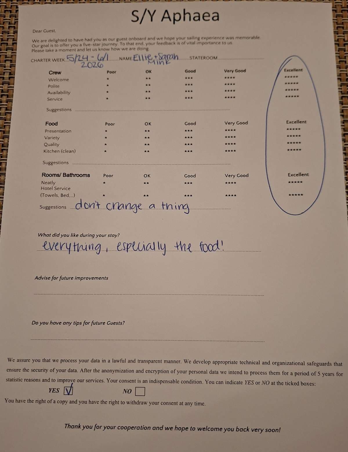 APHAEA guest review