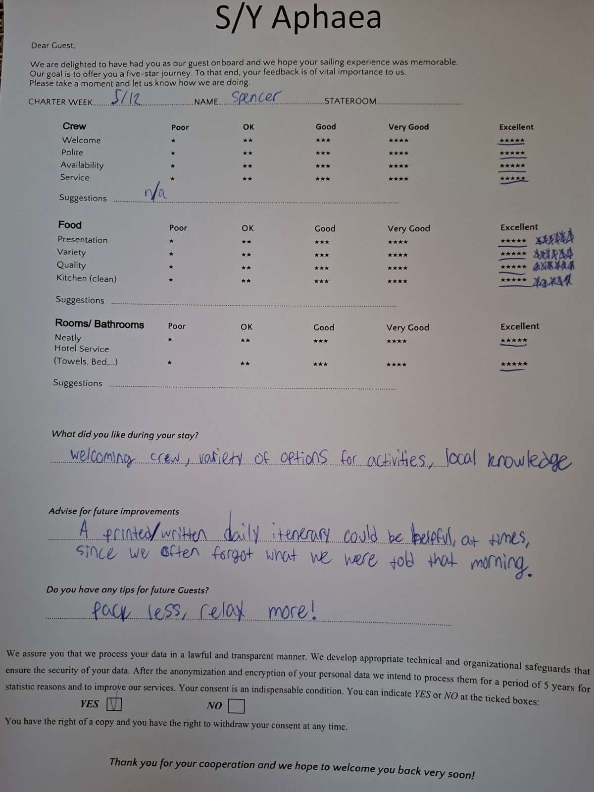 APHAEA guest review