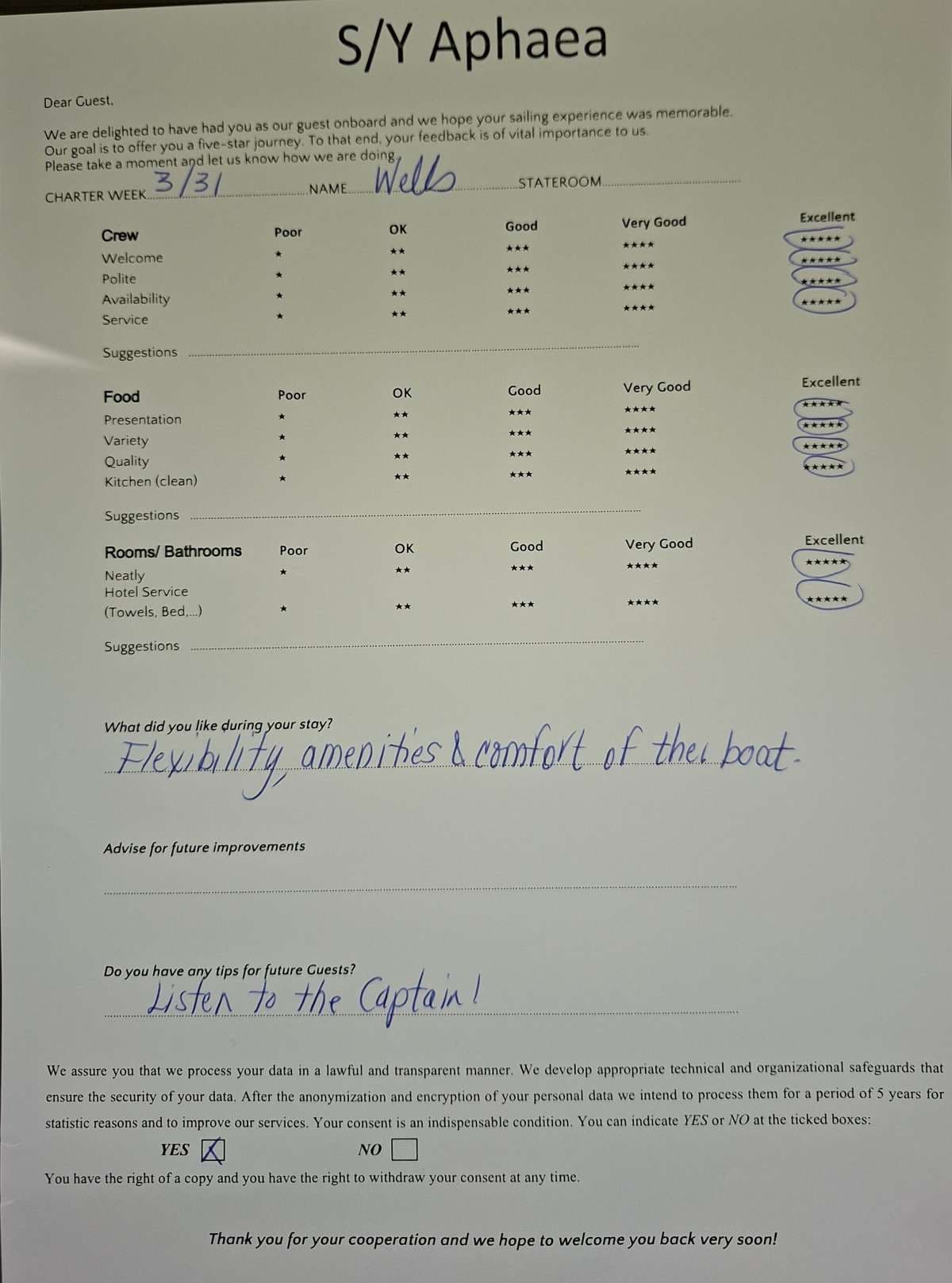 APHAEA guest review