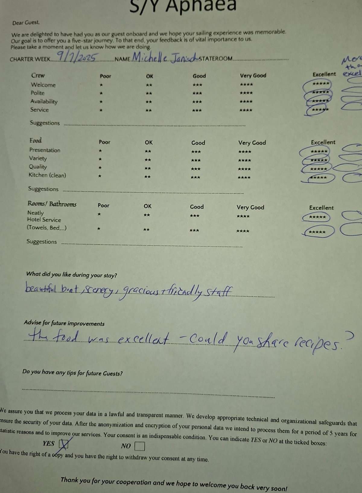 APHAEA guest review
