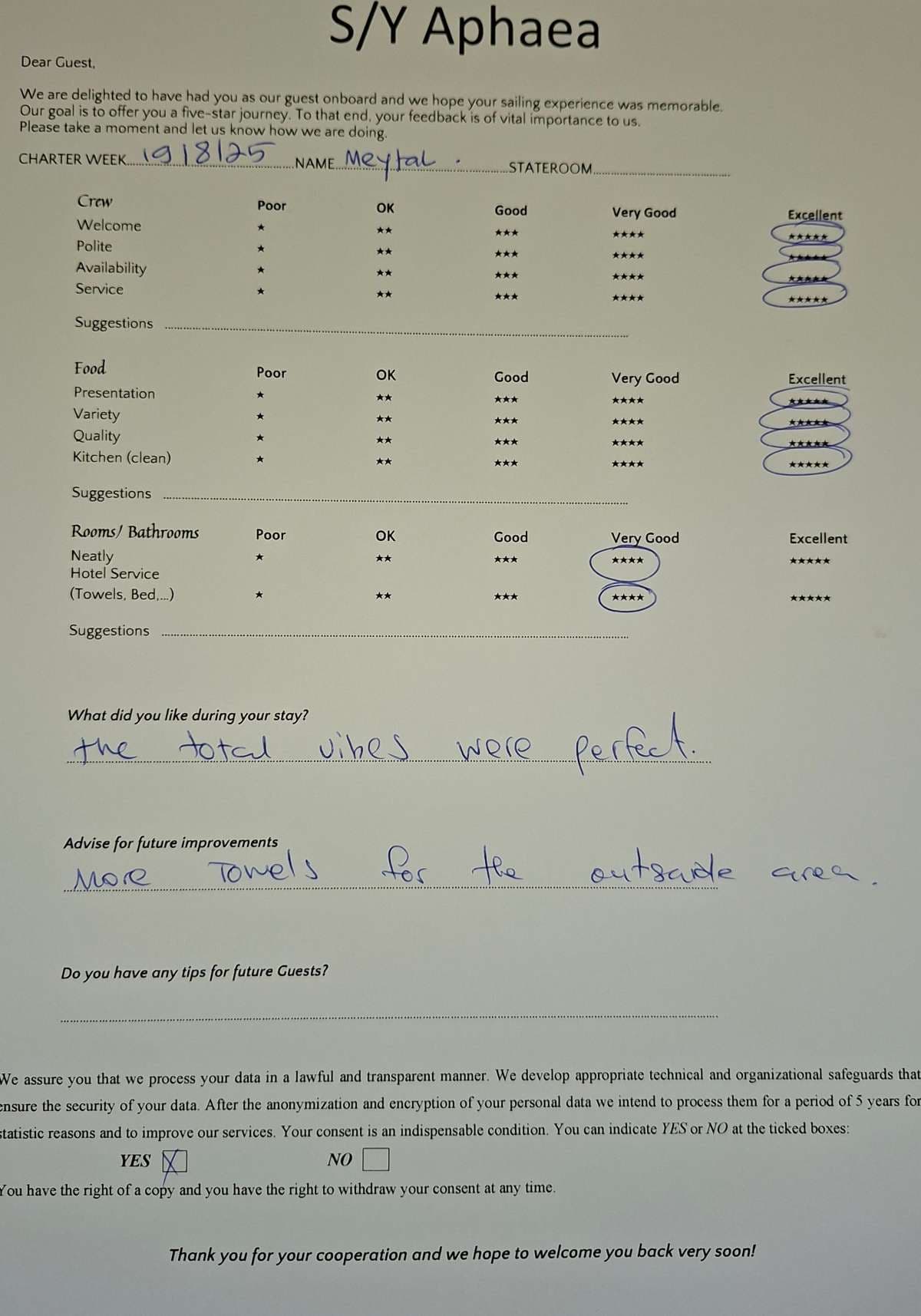 APHAEA guest review