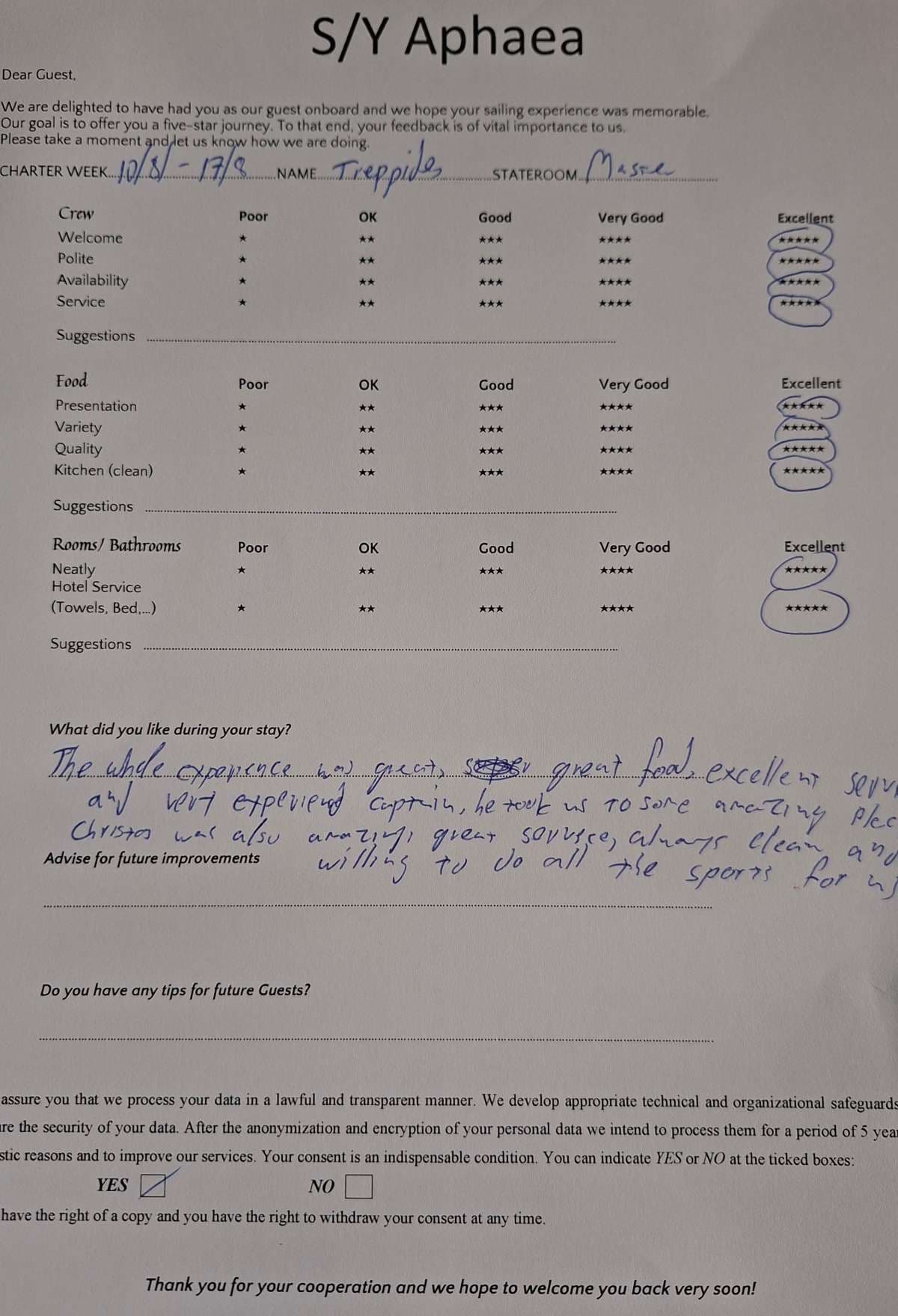 APHAEA guest review
