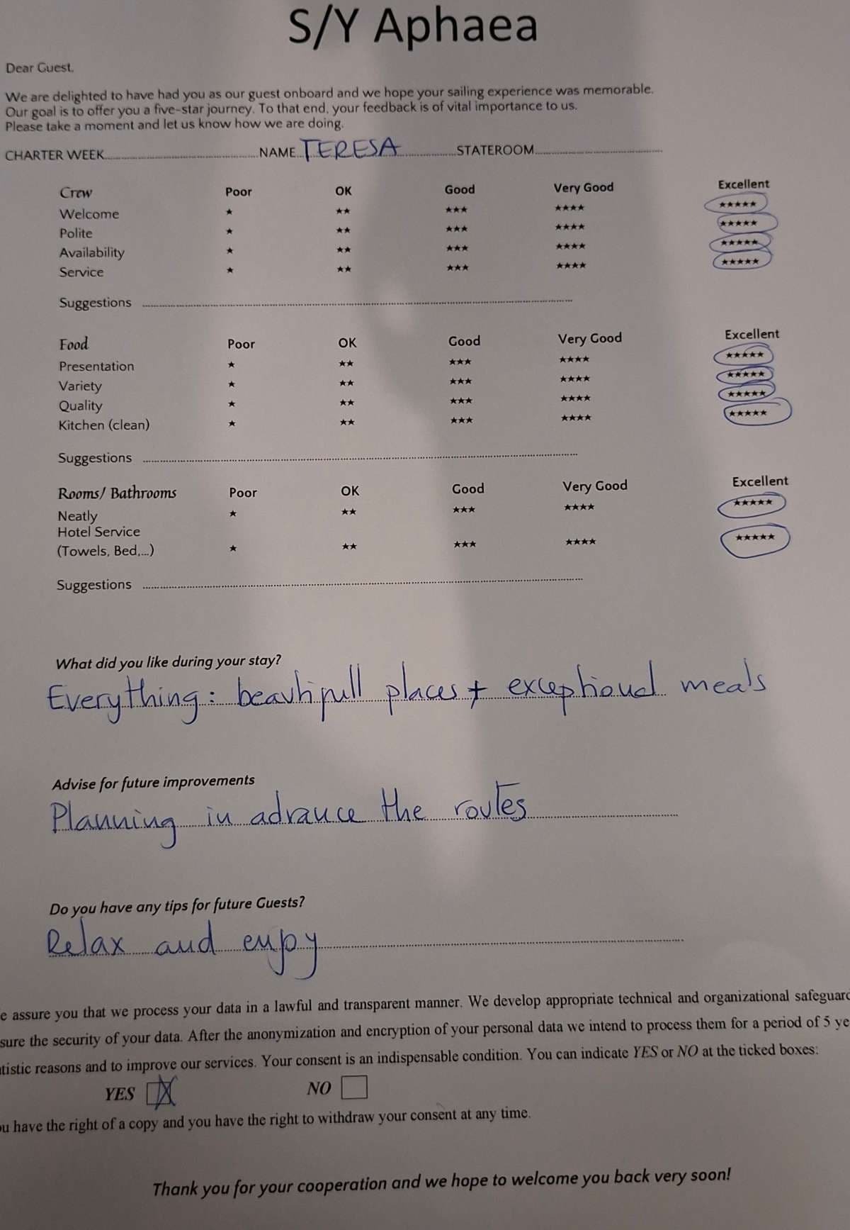 APHAEA guest review