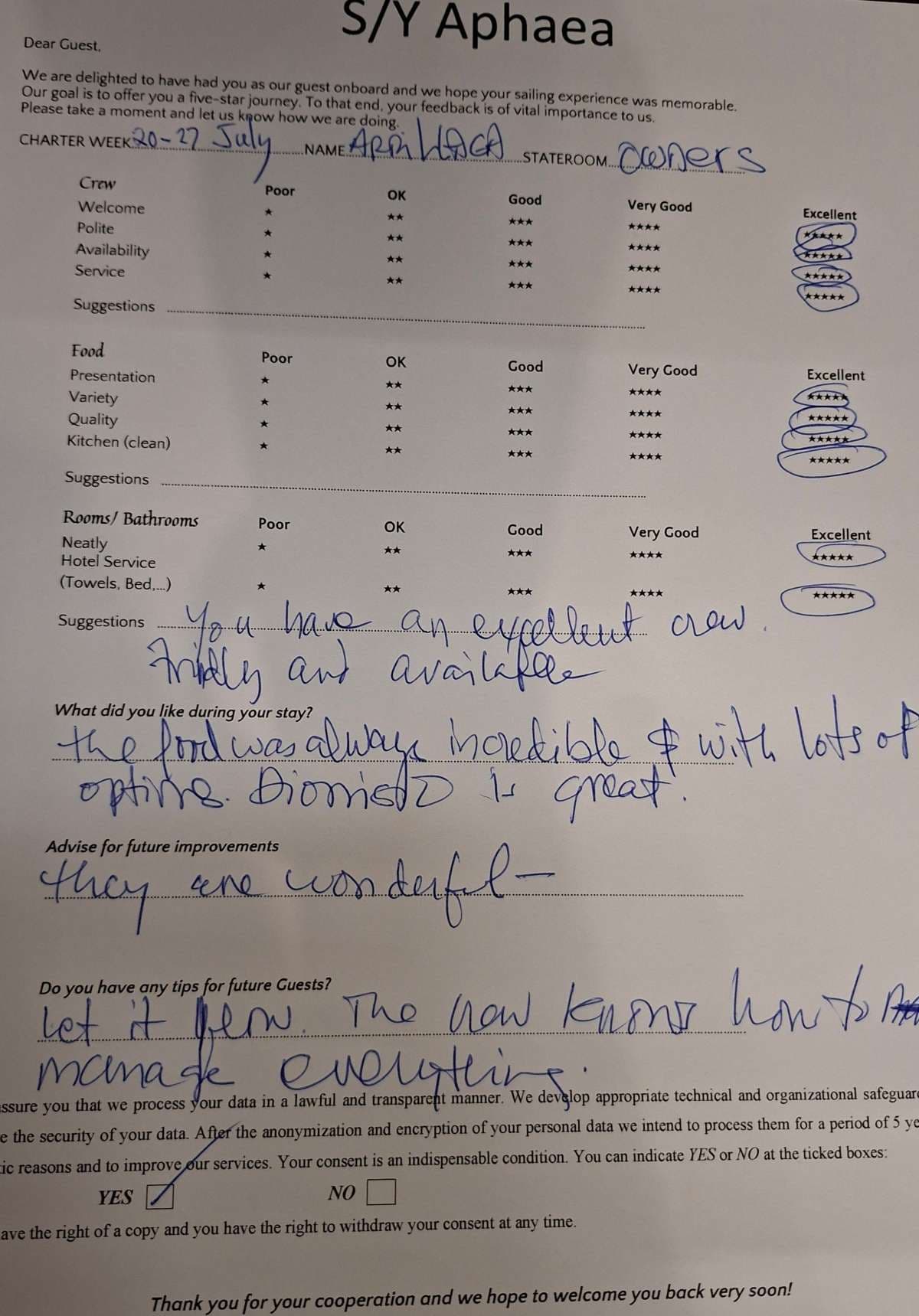 APHAEA guest review