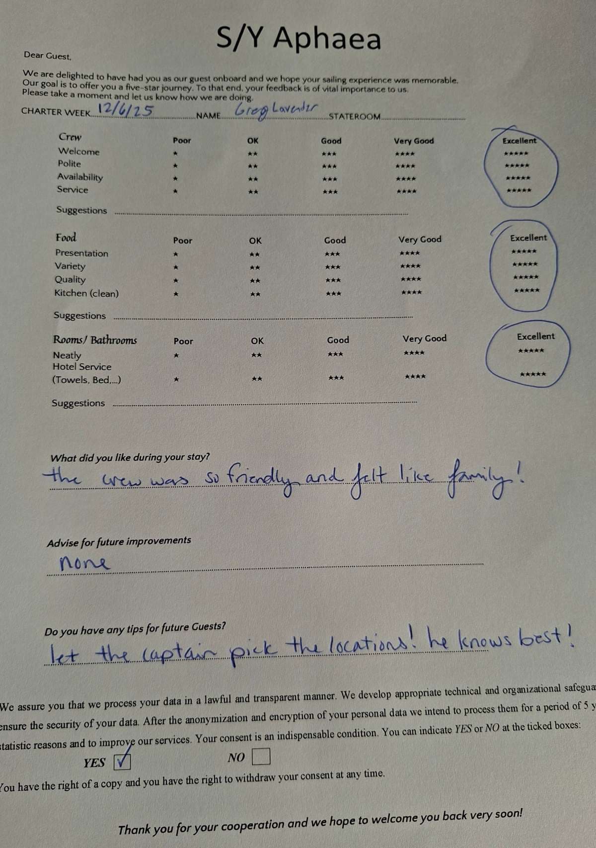 APHAEA guest review