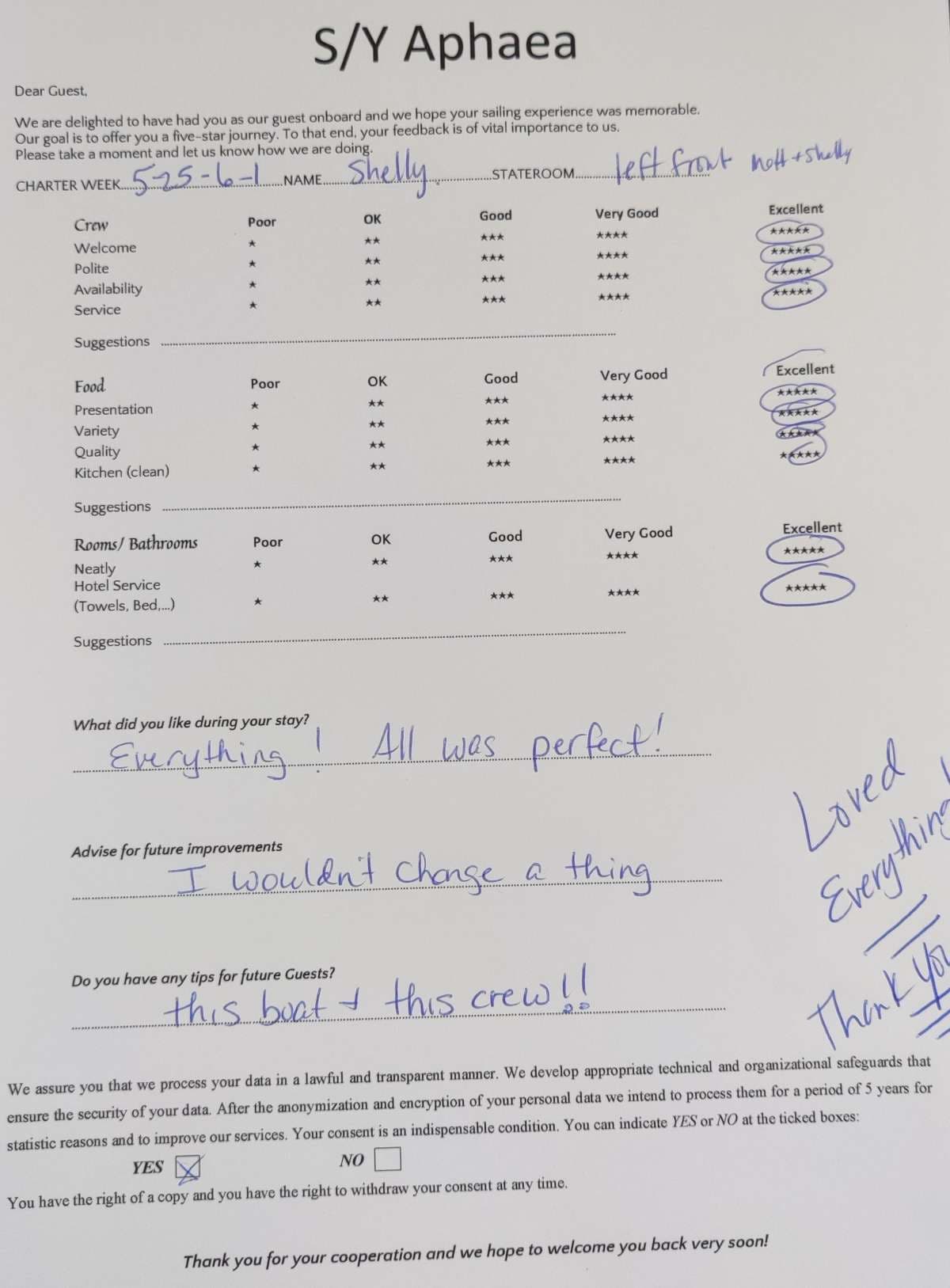 APHAEA guest review