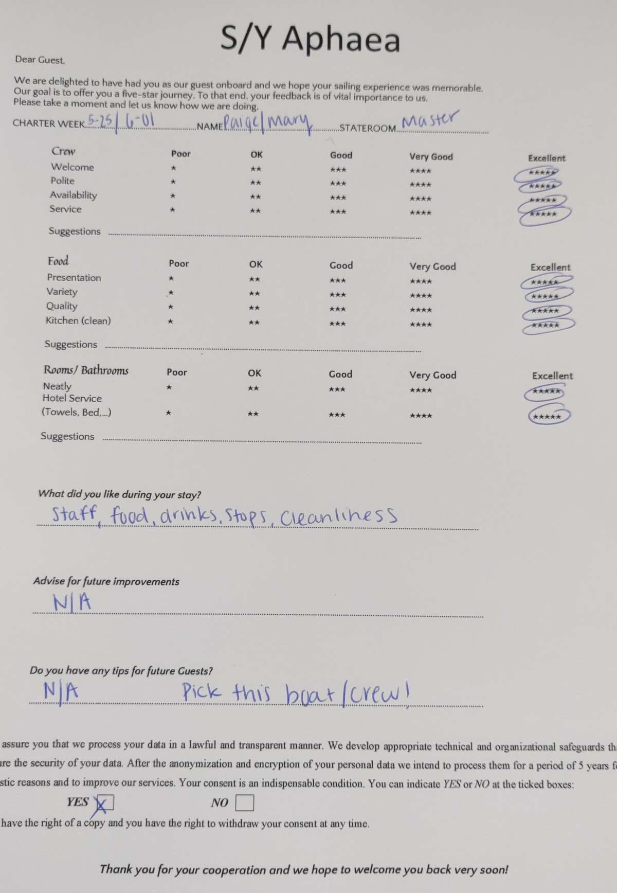 APHAEA guest review