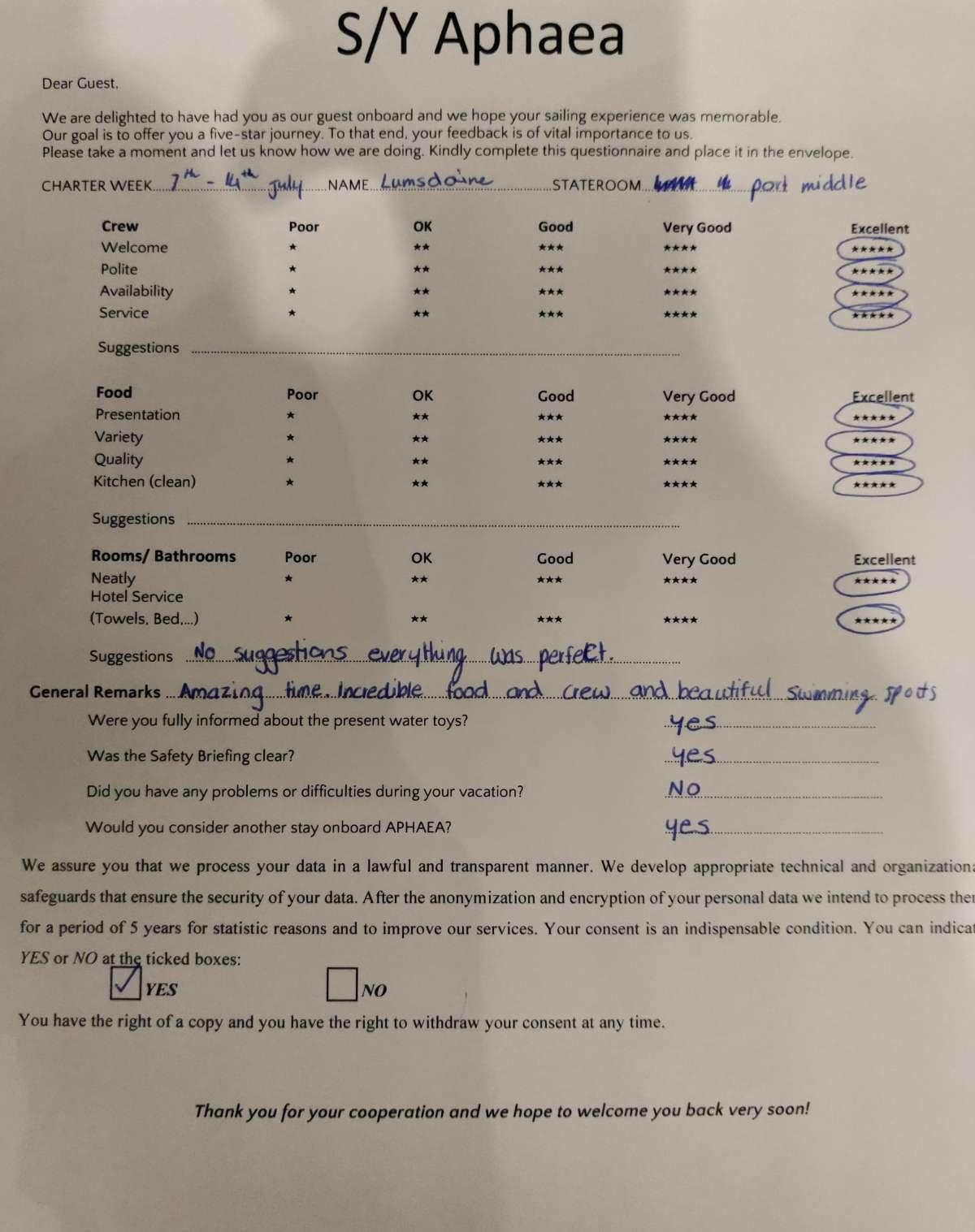 APHAEA guest review