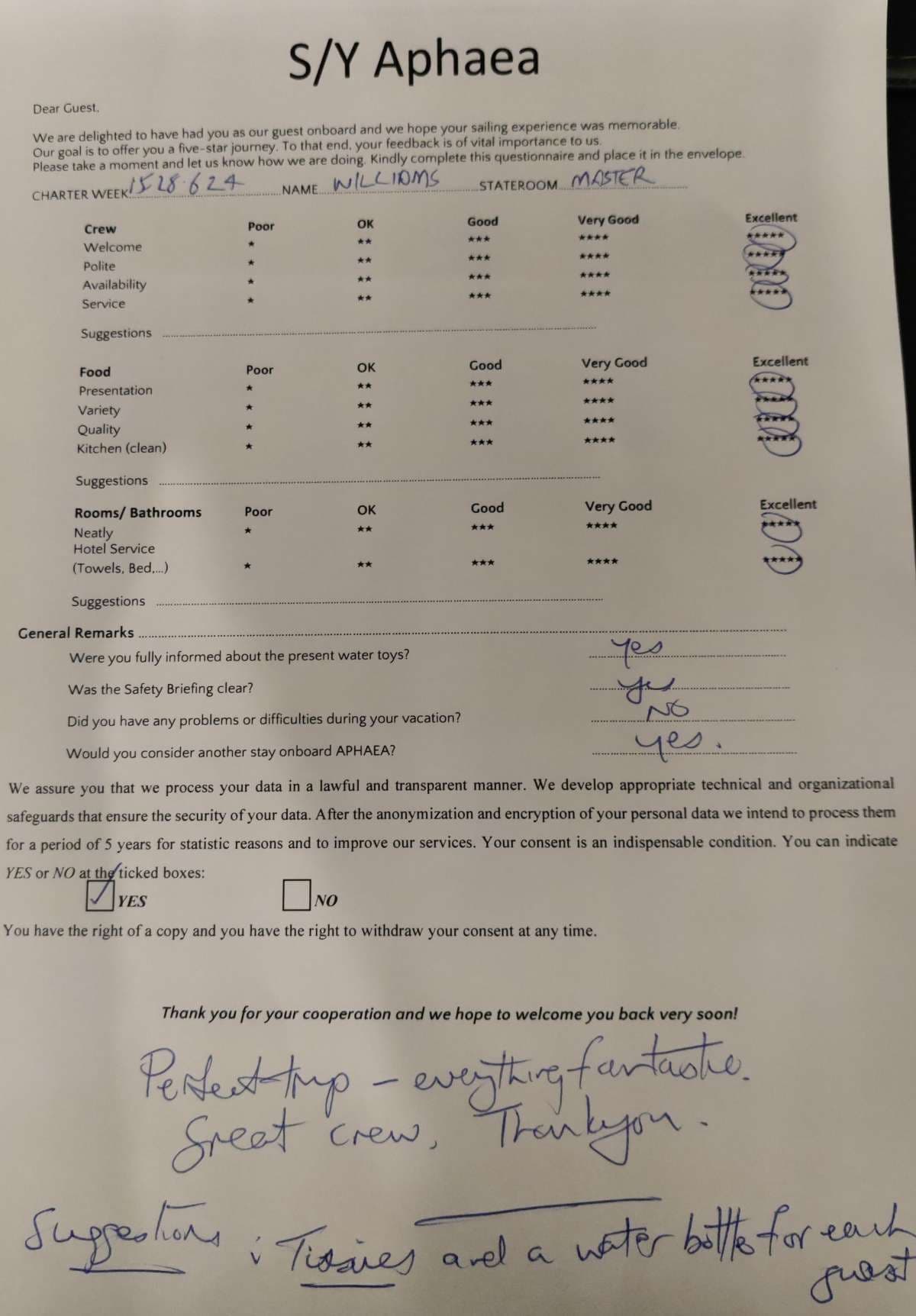 APHAEA guest review