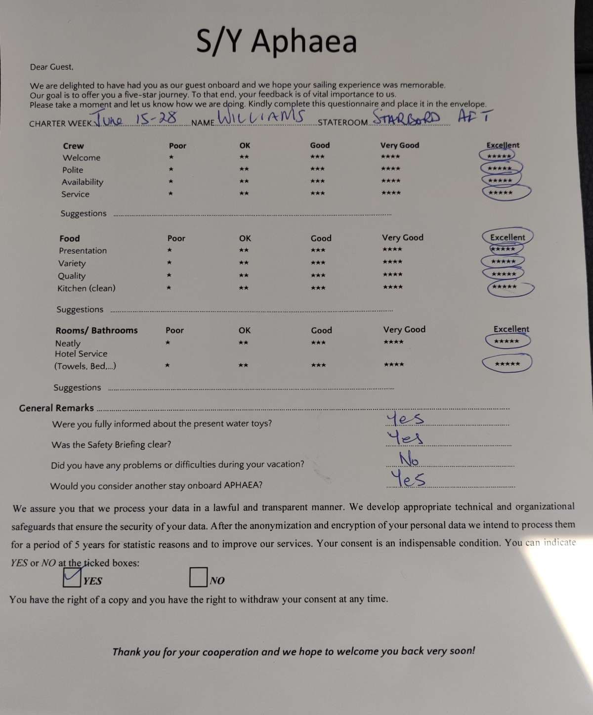 APHAEA guest review