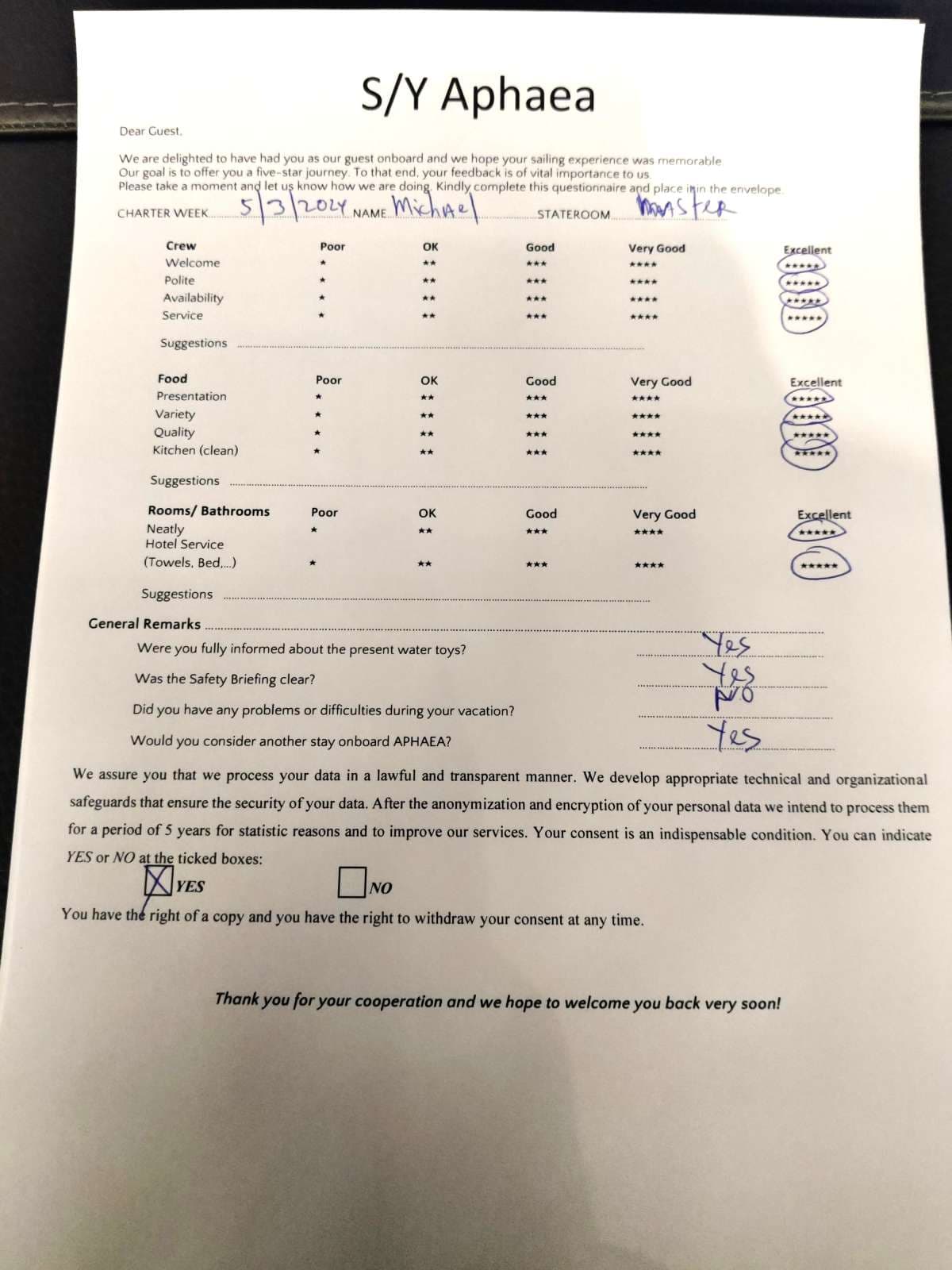 APHAEA guest review