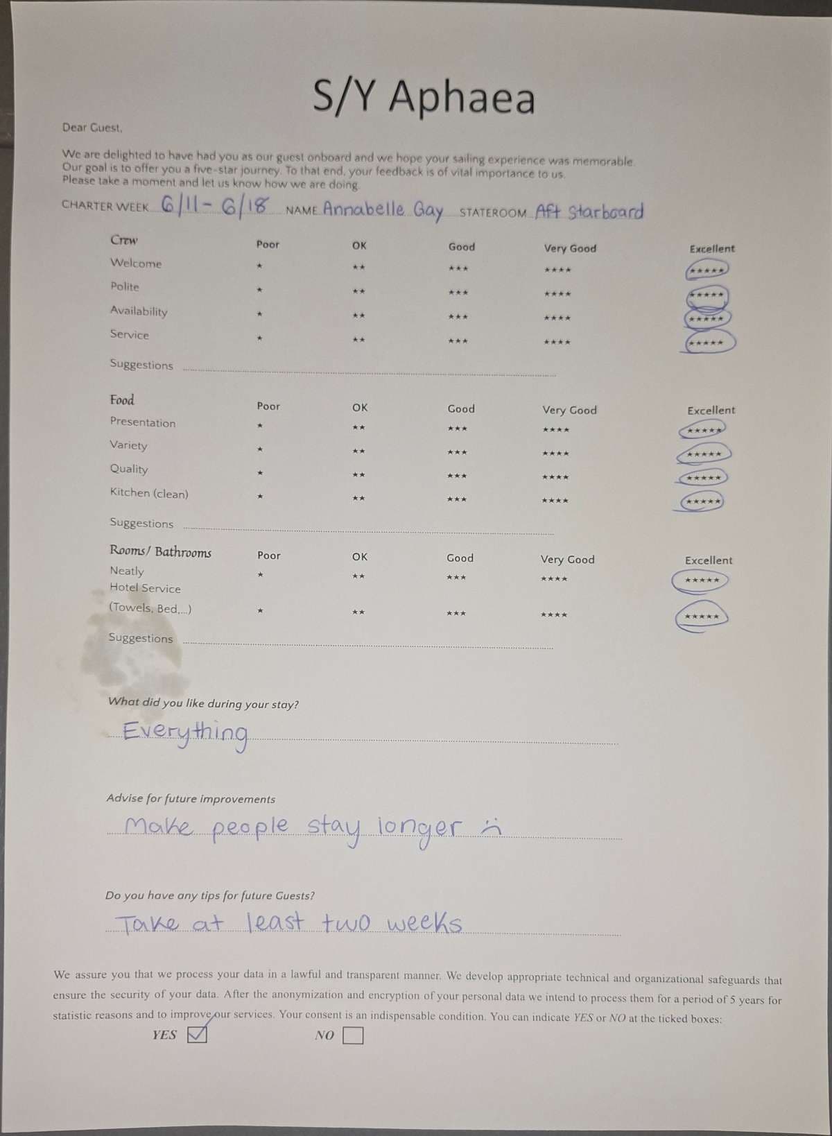 APHAEA guest review