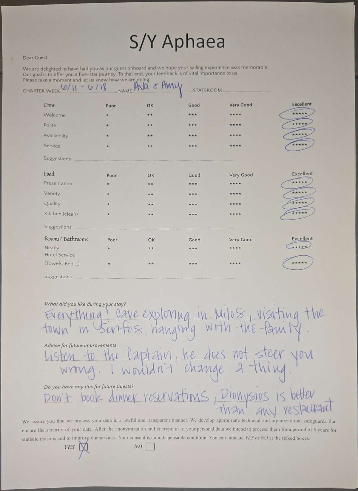 APHAEA guest review