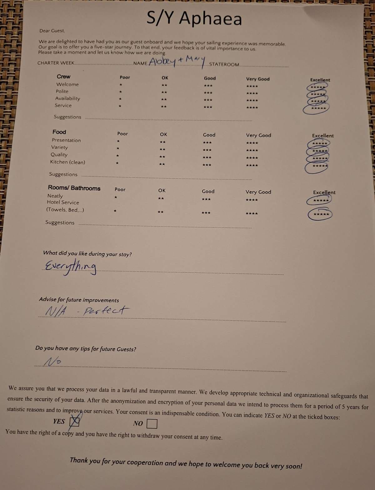 APHAEA guest review