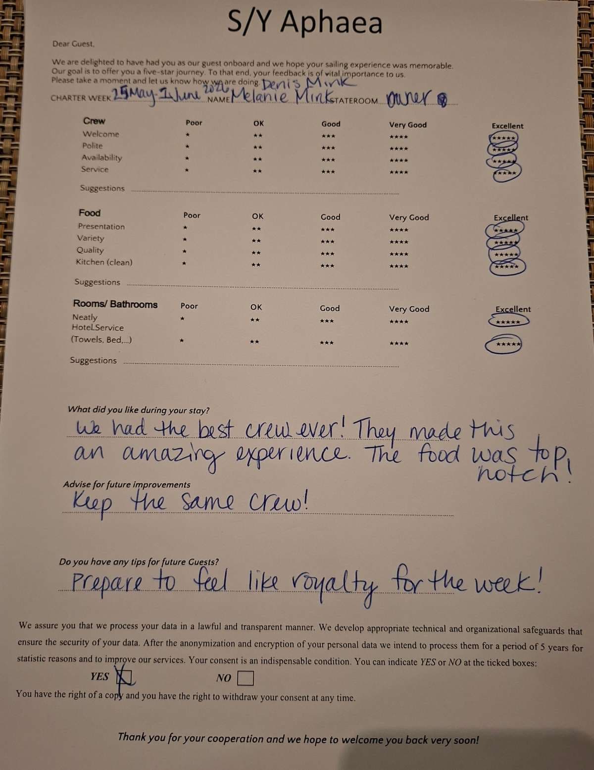 APHAEA guest review