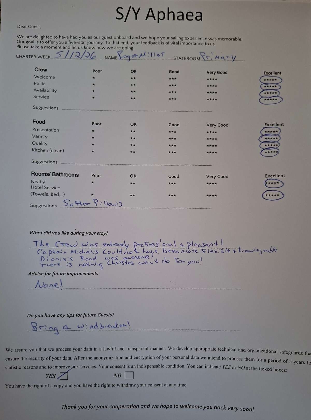 APHAEA guest review