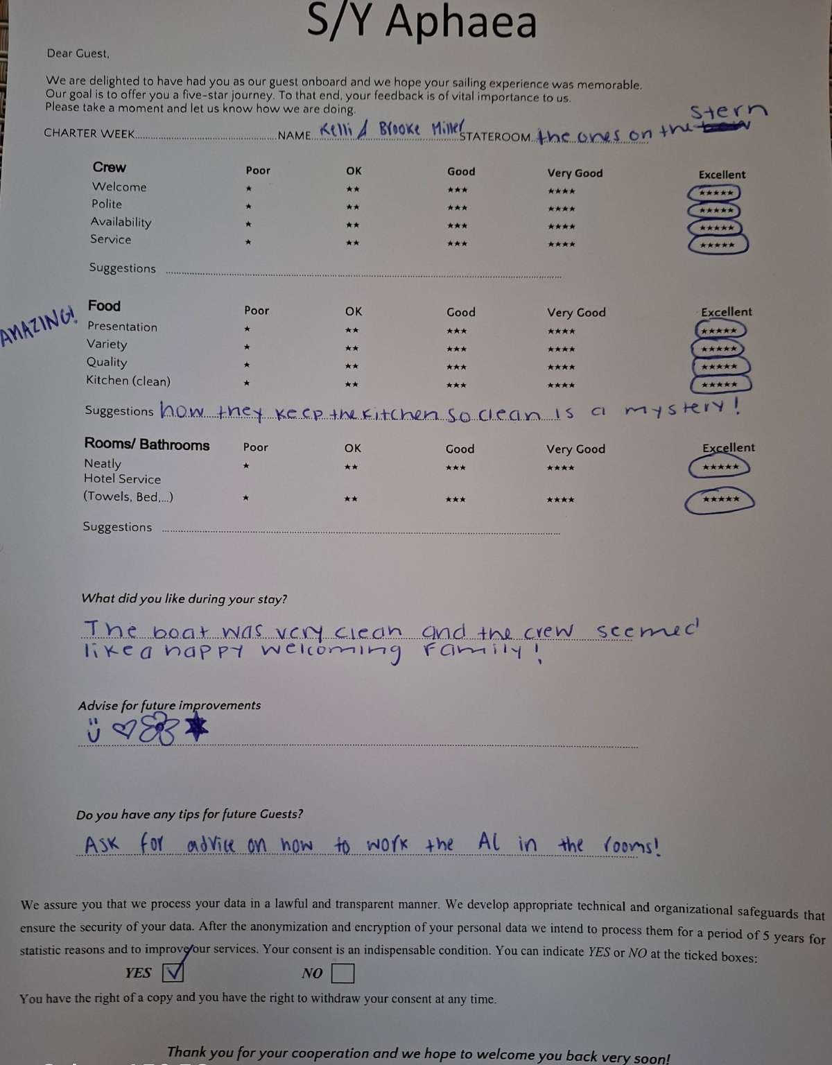 APHAEA guest review