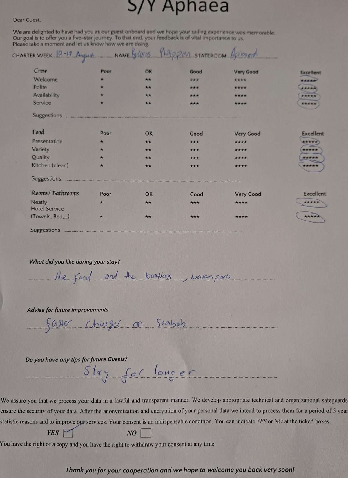 APHAEA guest review