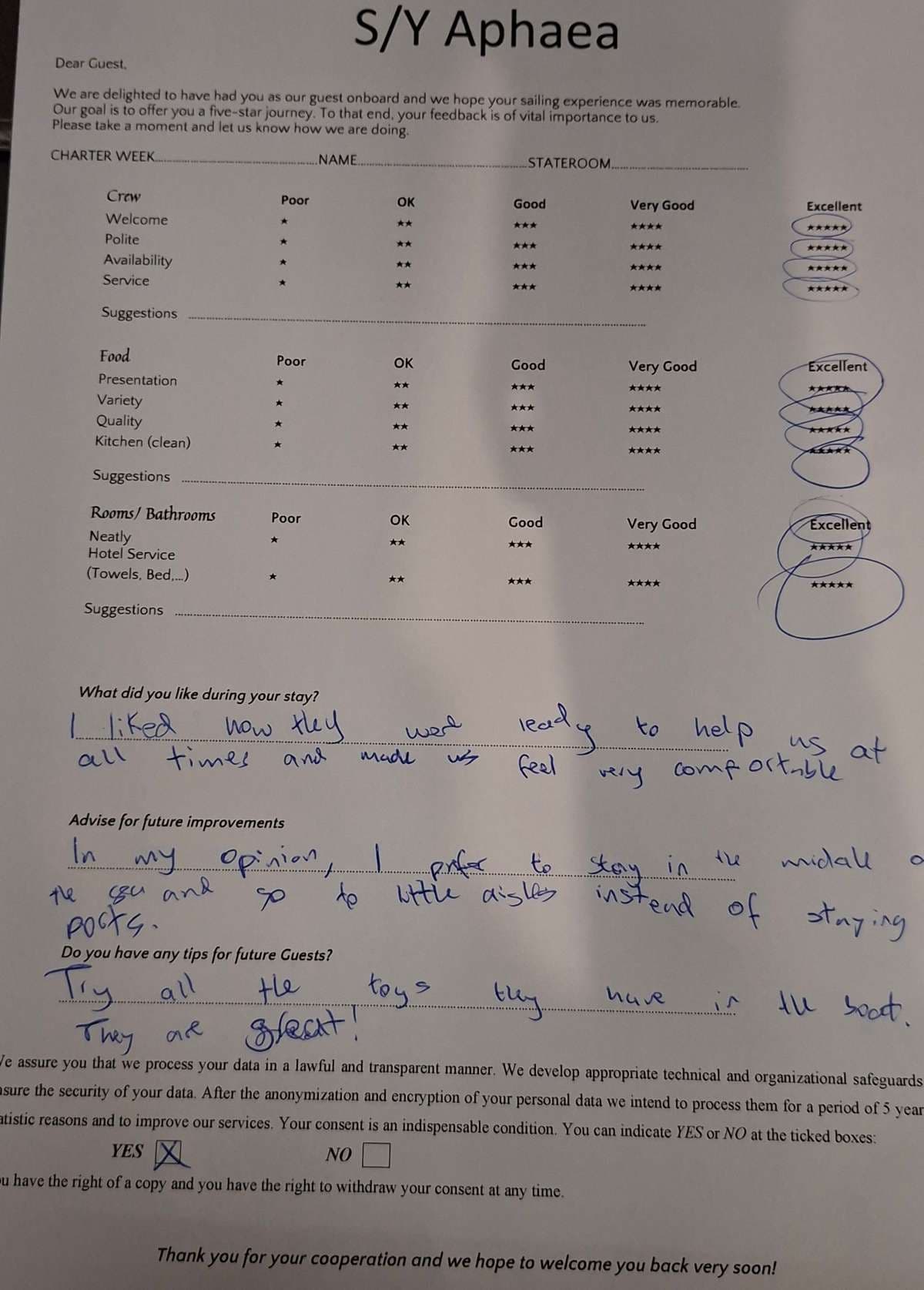 APHAEA guest review