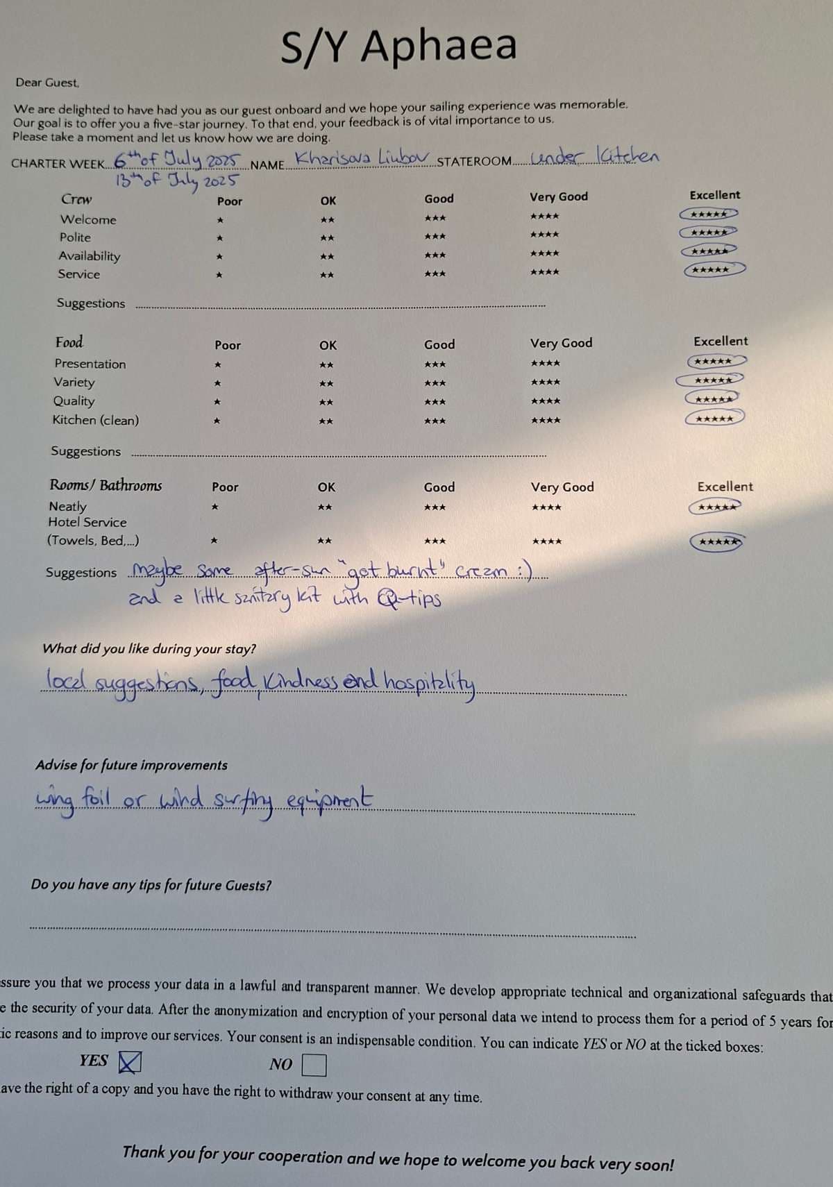 APHAEA guest review