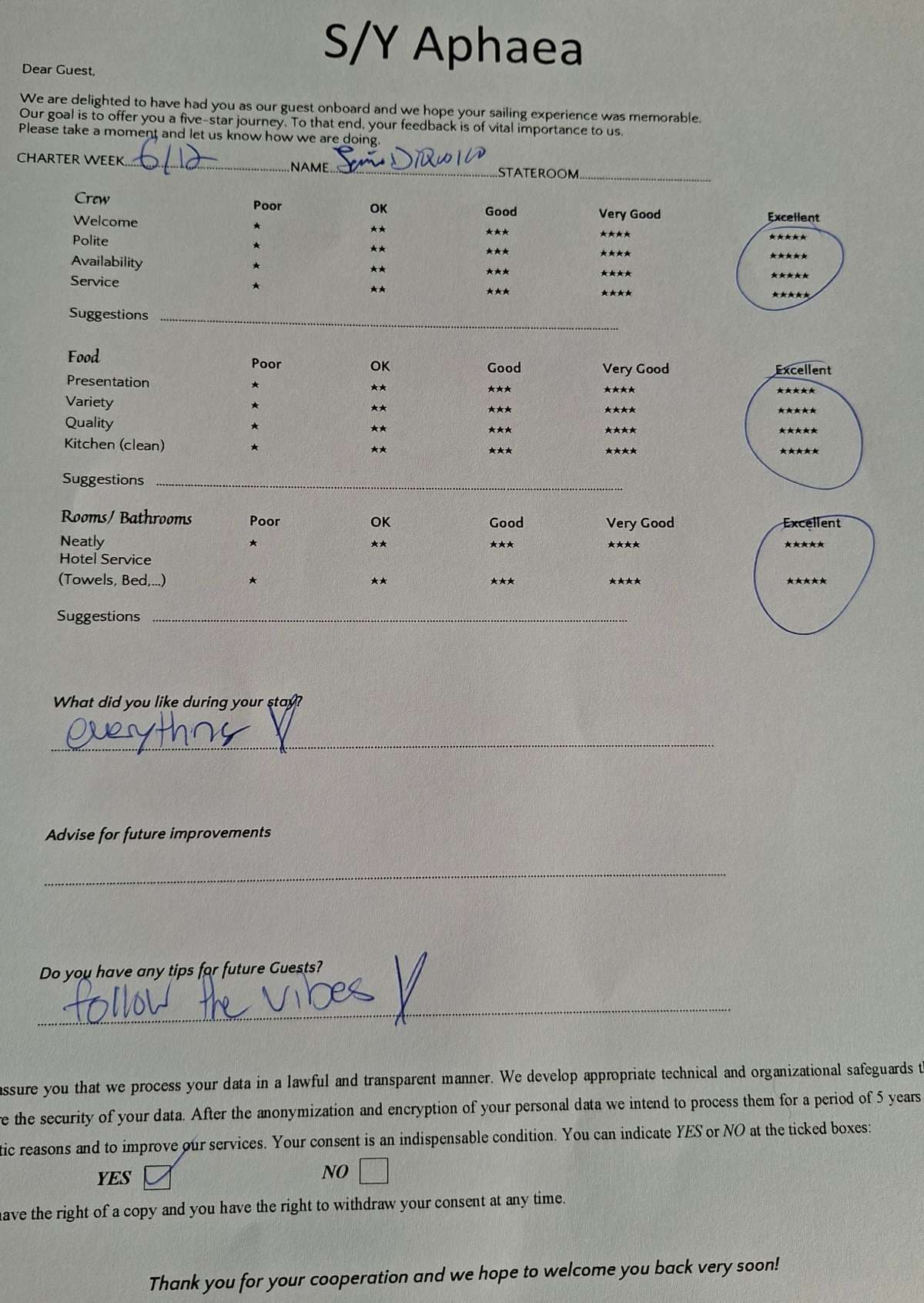 APHAEA guest review